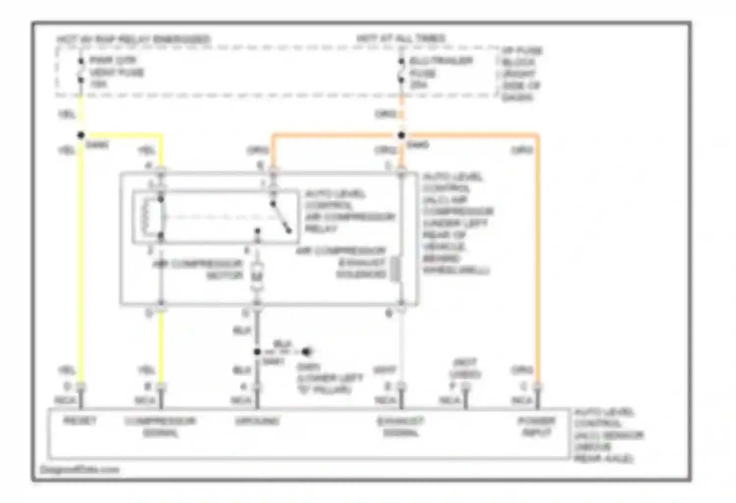 Silhouette Oldsmobile II (1996-2004): Electronic suspension circuit, without inflator
