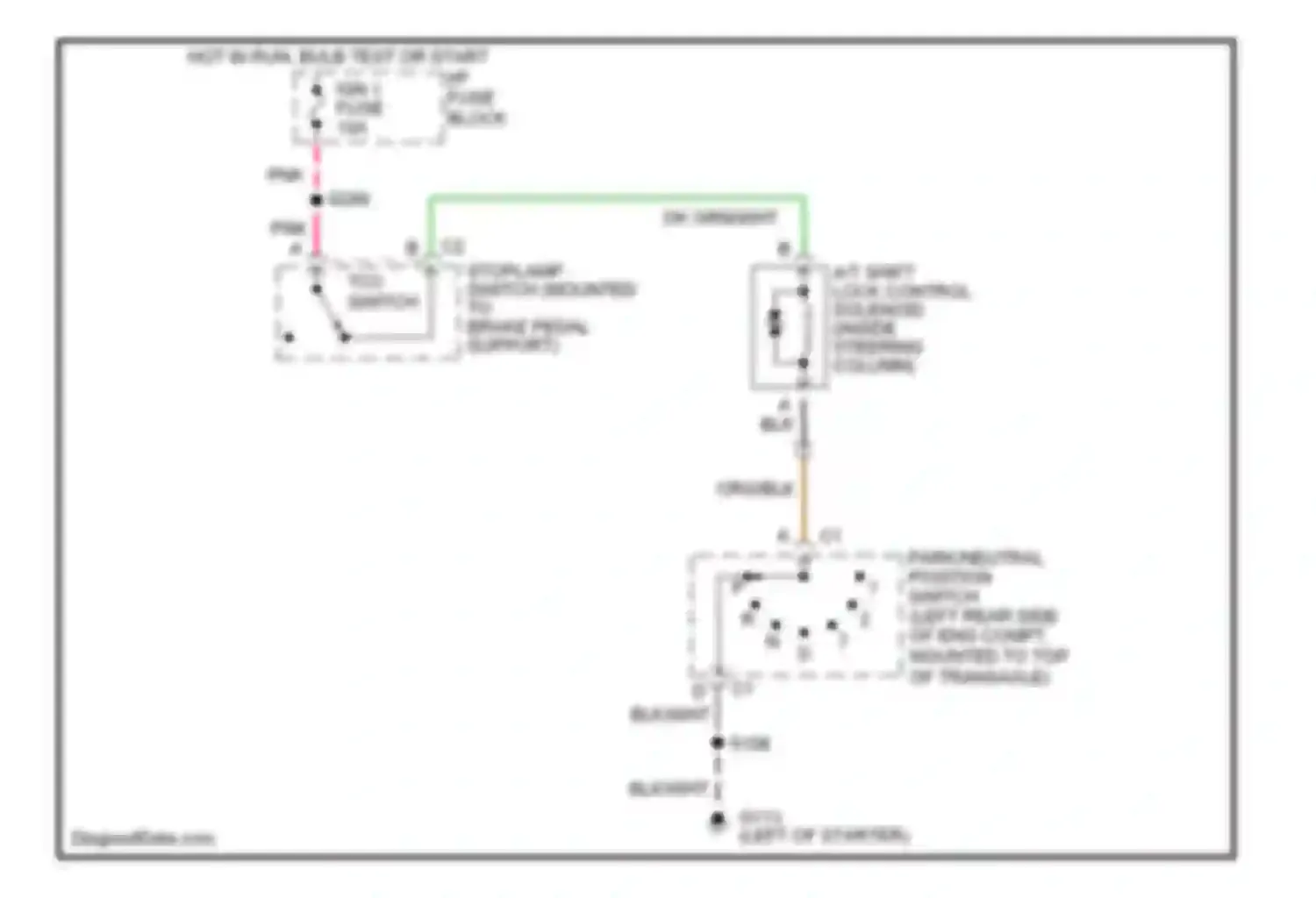 Silhouette Oldsmobile II (1996-2004): Shift interlock circuit