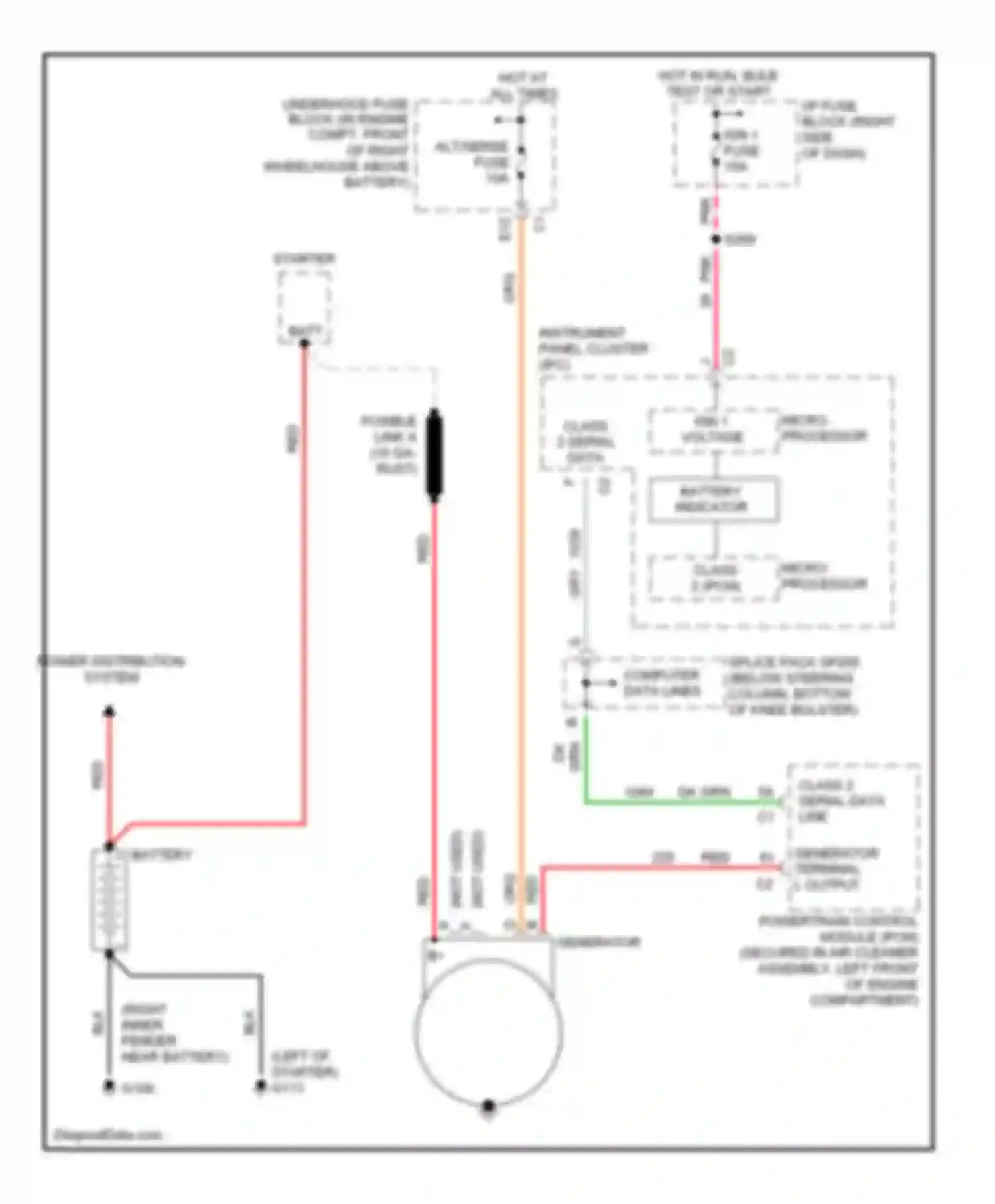 Silhouette Oldsmobile II (1996-2004): Charging circuit