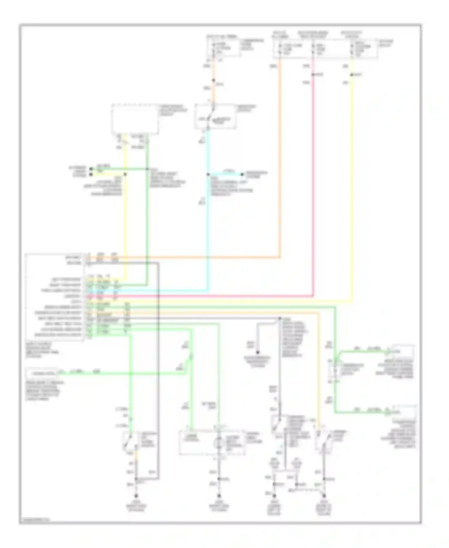 Silhouette Oldsmobile II (1996-2004): Warning system circuits