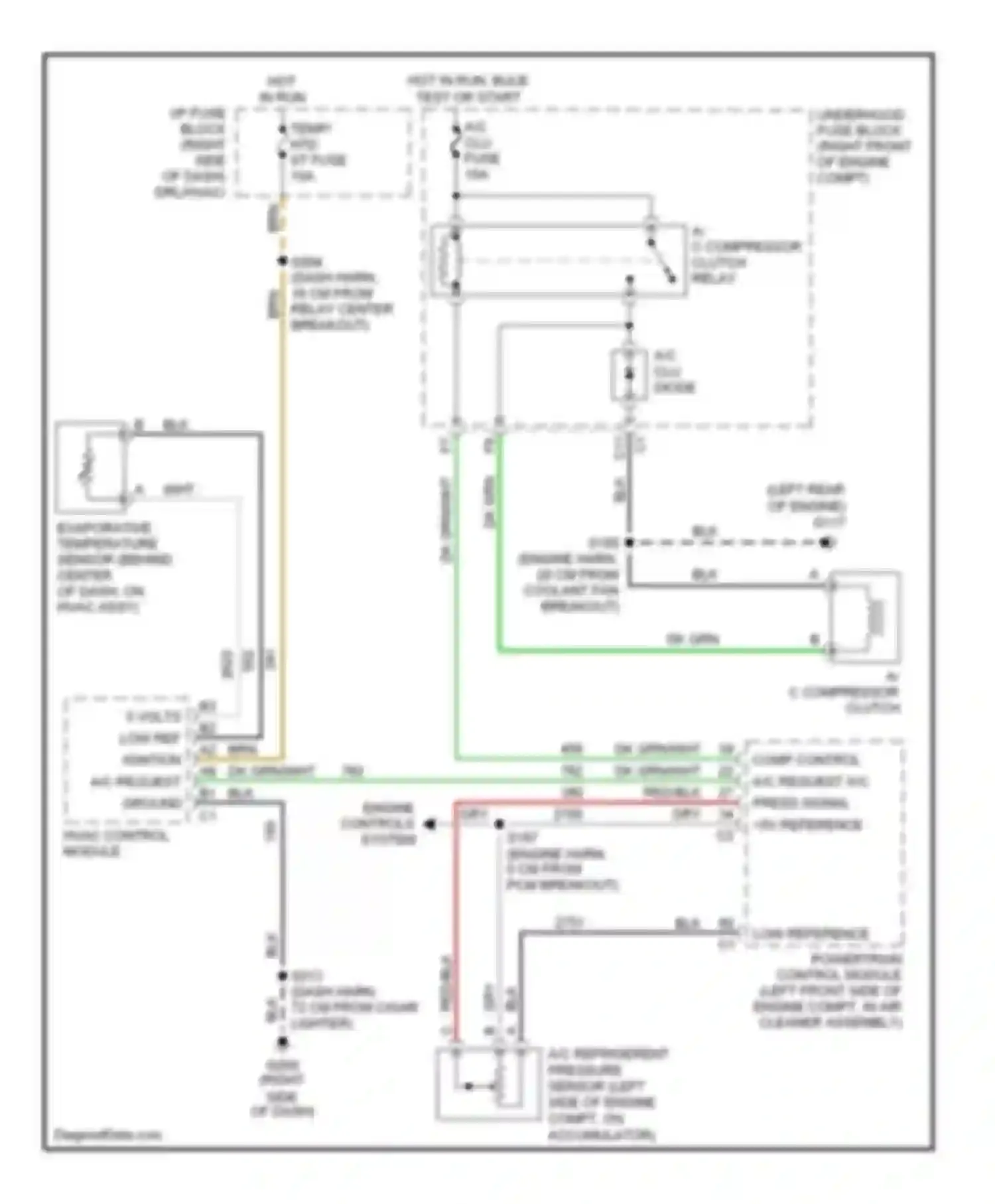 Wiring diagram a/c compressor clutch relay for Oldsmobile Silhouette II (1996-2004) (1 of 3)