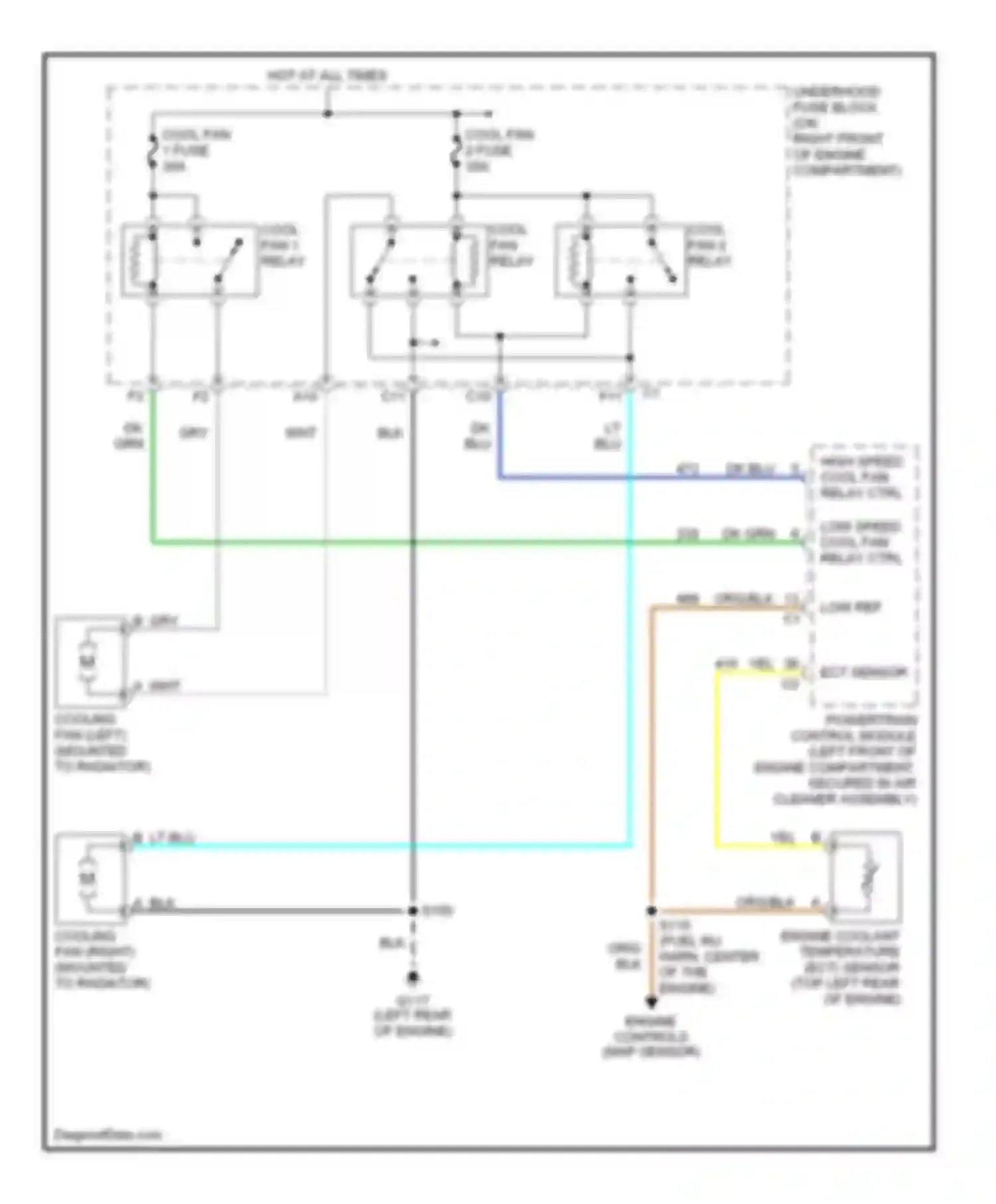 Wiring diagram cool fan 2 fuse for Oldsmobile Silhouette II (1996-2004) (1 of 2)
