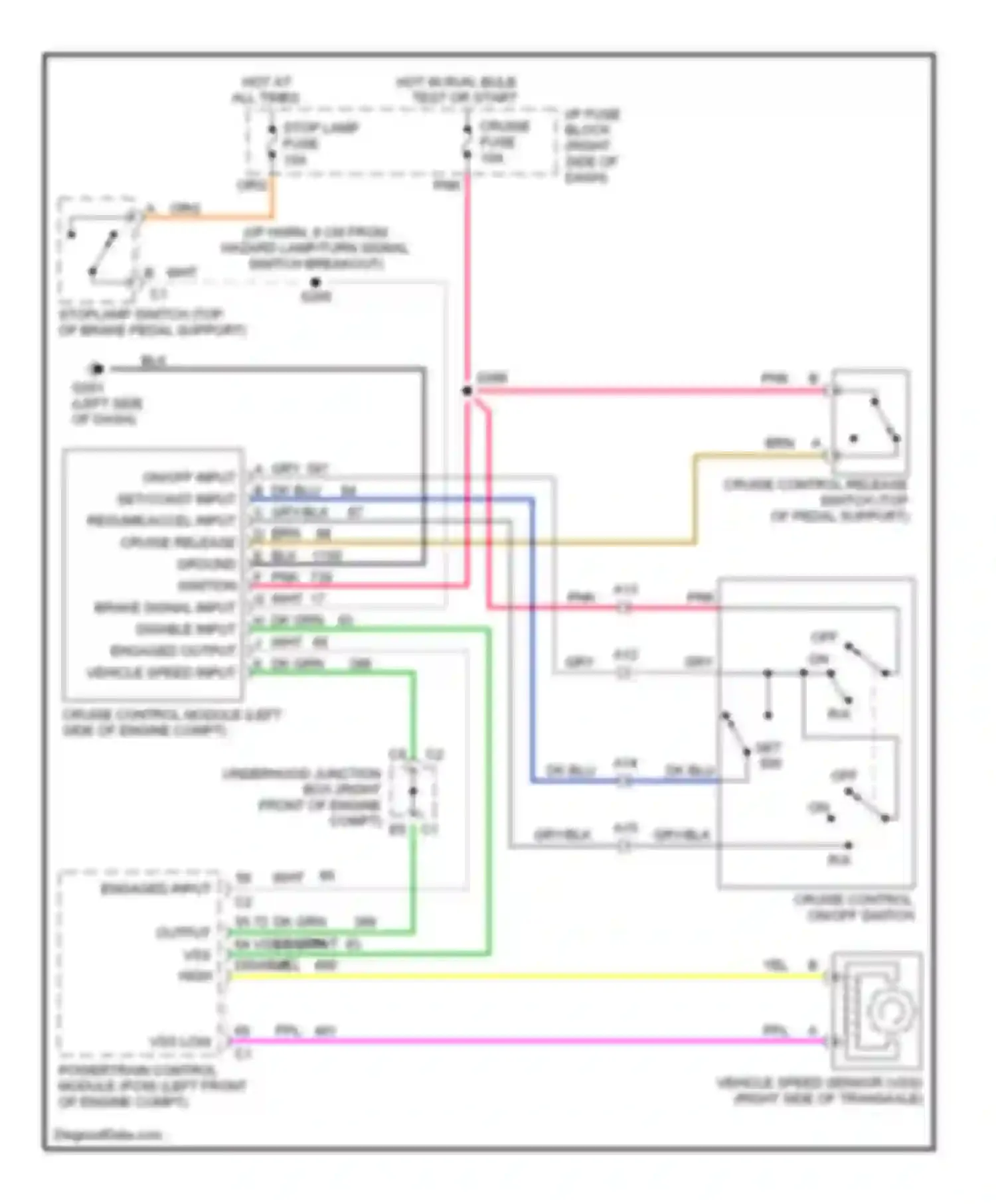 Wiring diagram hot in run, bulb test or start for Oldsmobile Silhouette II (1996-2004) (4 of 18)