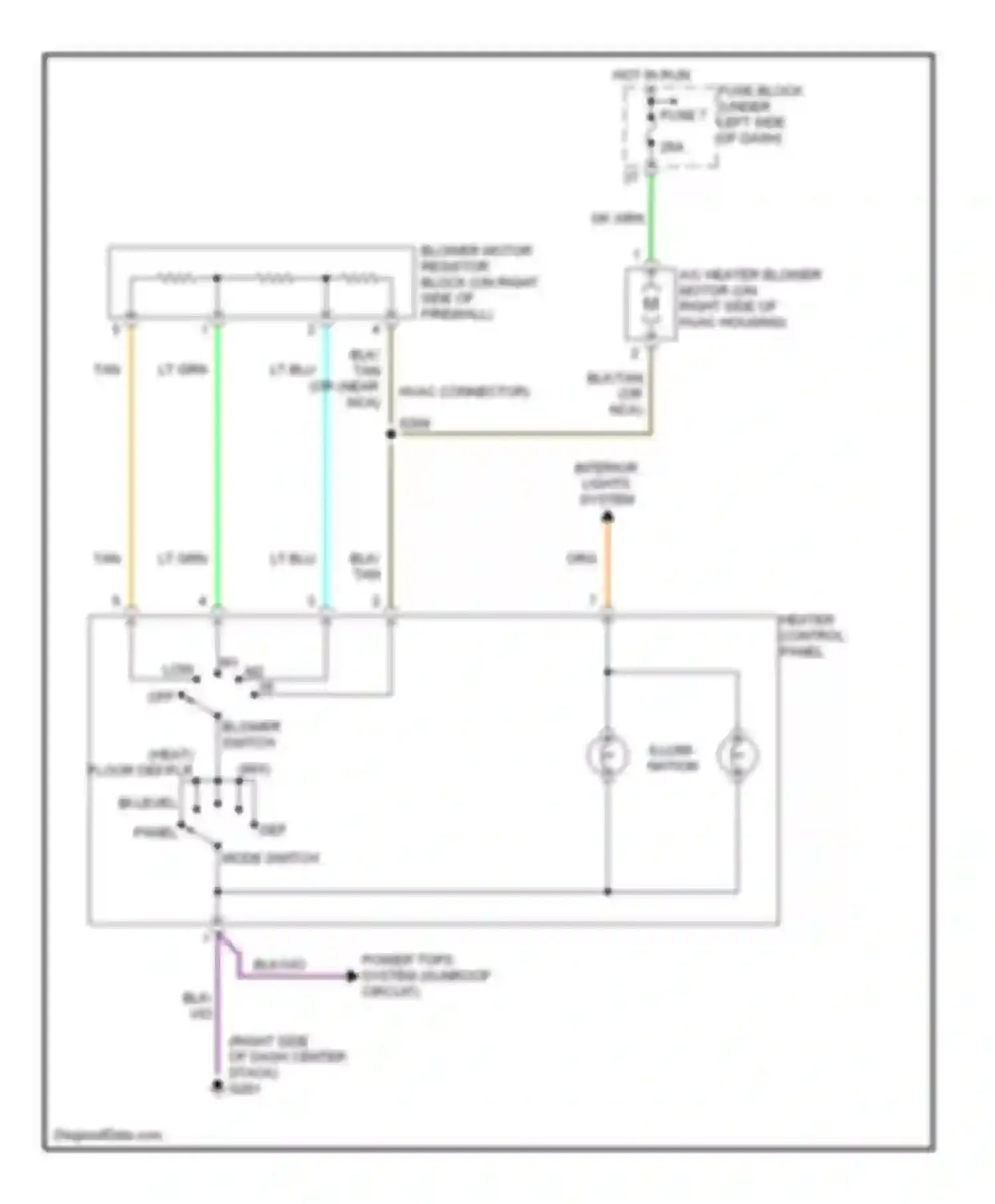 Neon Plymouth I (1993-2001): Heater circuit