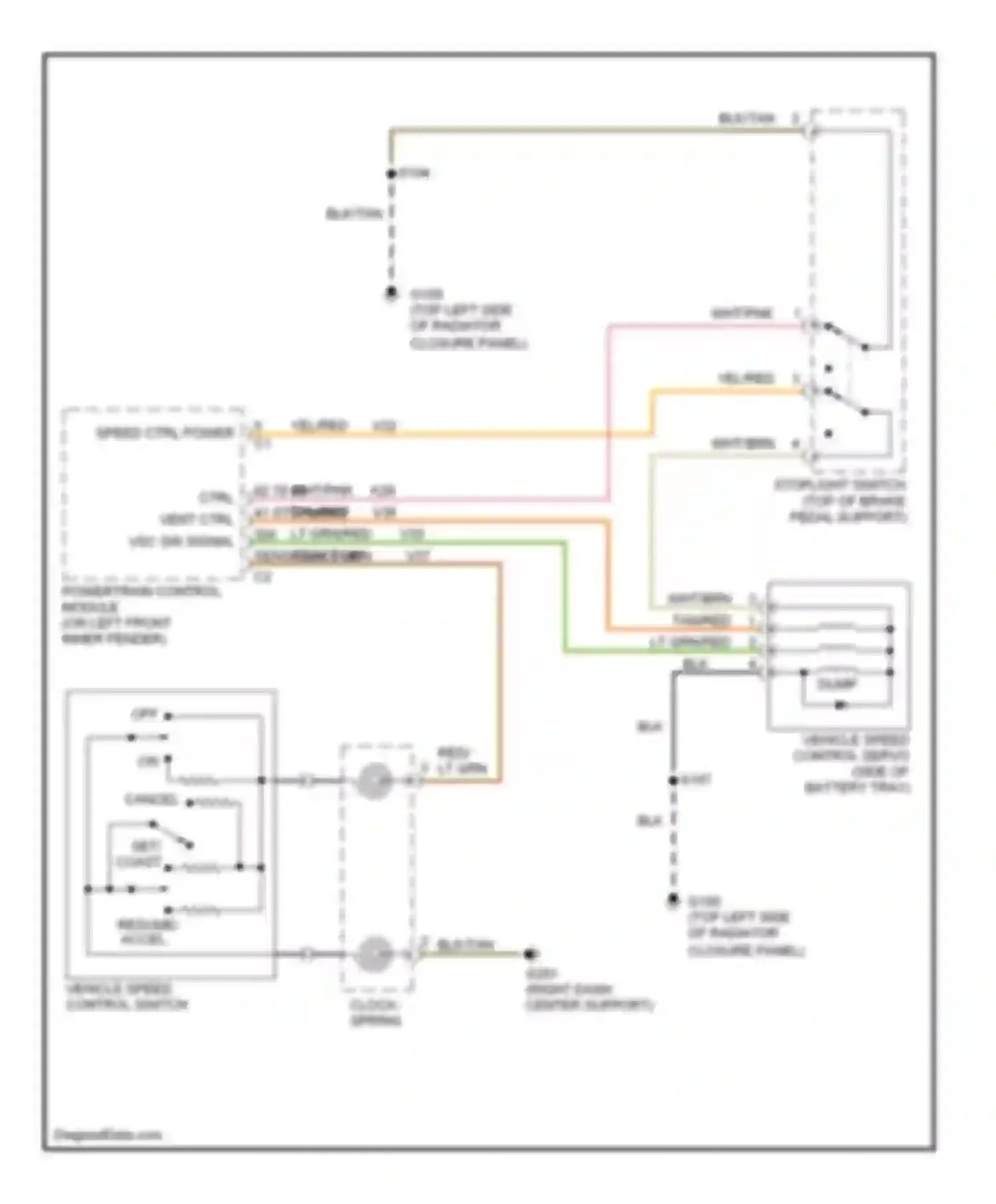 Neon Plymouth I (1993-2001): Cruise control circuit
