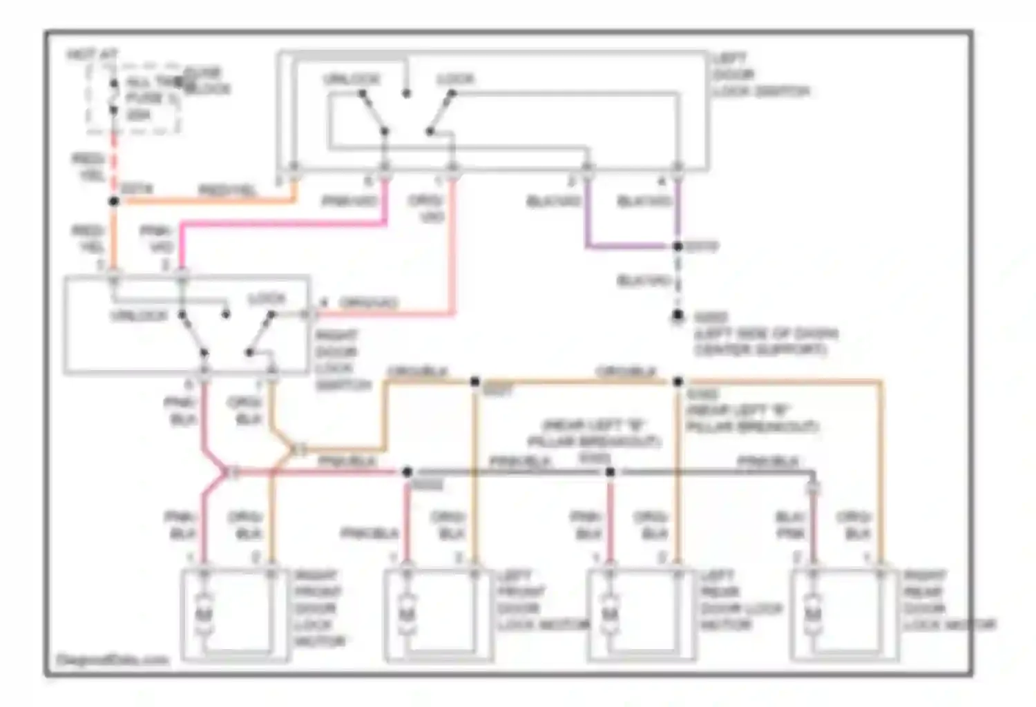 Neon Plymouth I (1993-2001): Power door lock circuit, without keyless entry