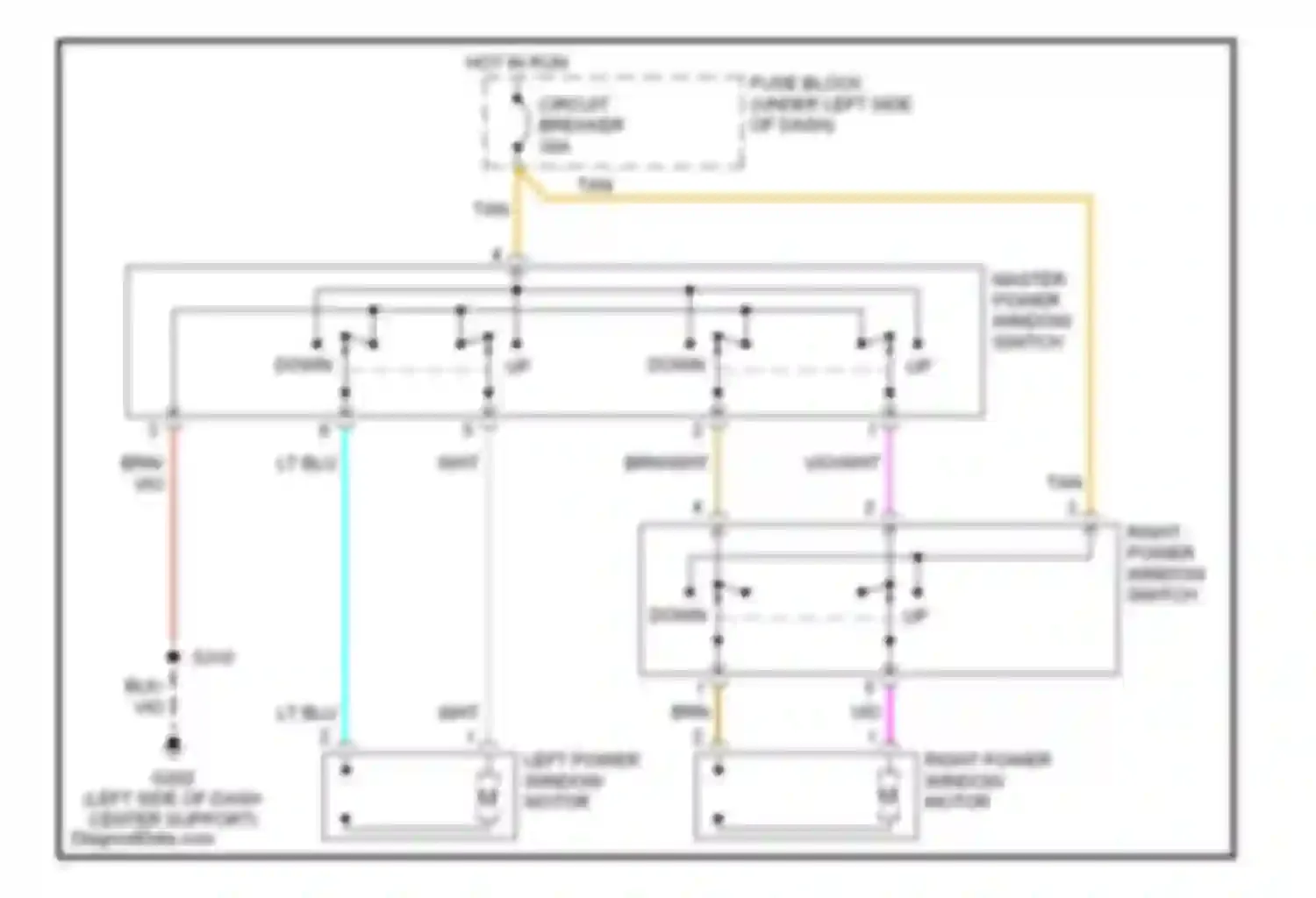 Neon Plymouth I (1993-2001): Power window circuit