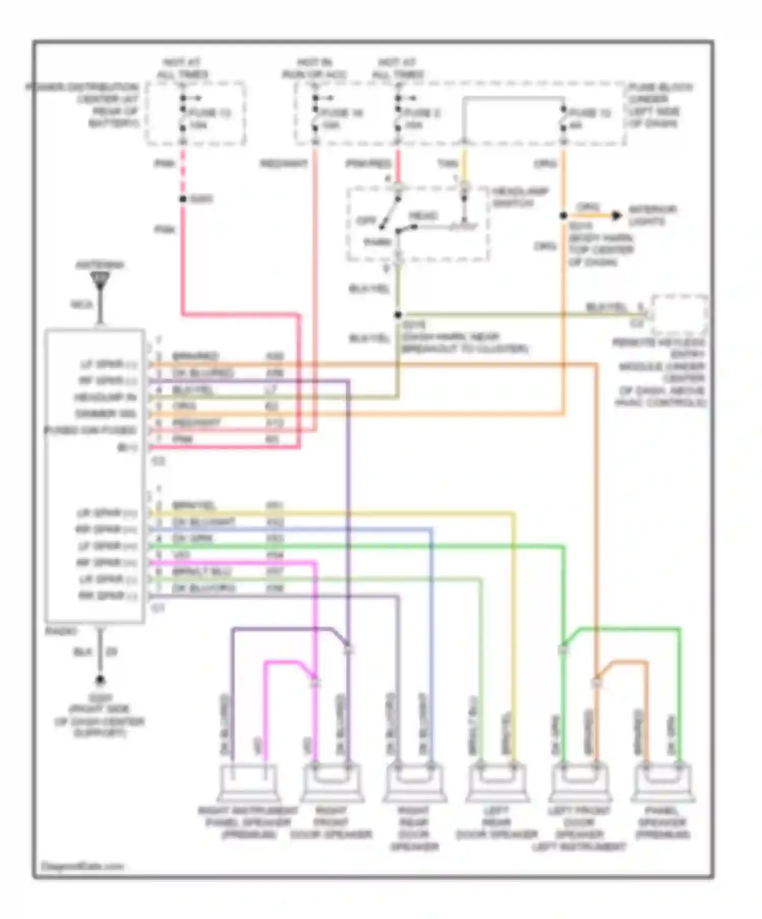 Neon Plymouth I (1993-2001): Radio circuits
