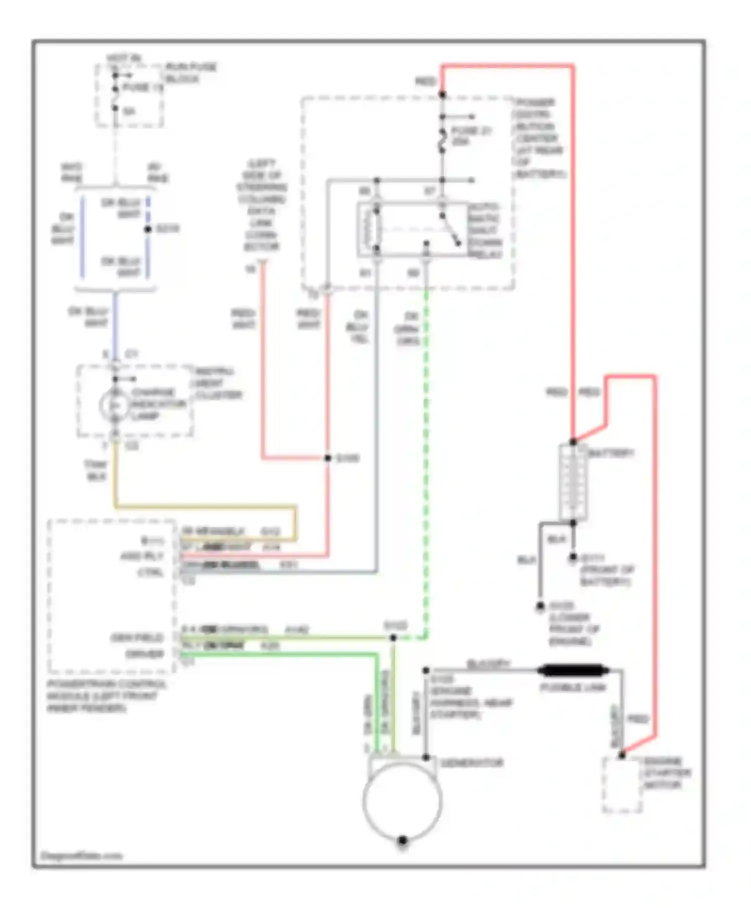 Neon Plymouth I (1993-2001): Charging circuit