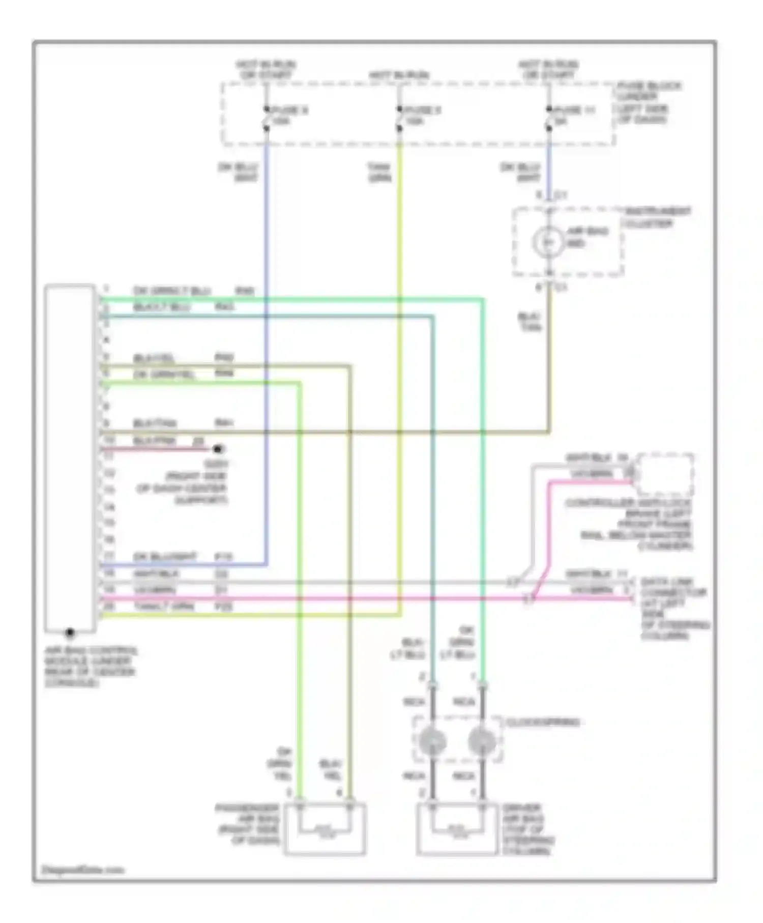 Neon Plymouth I (1993-2001): Supplemental restraint circuit