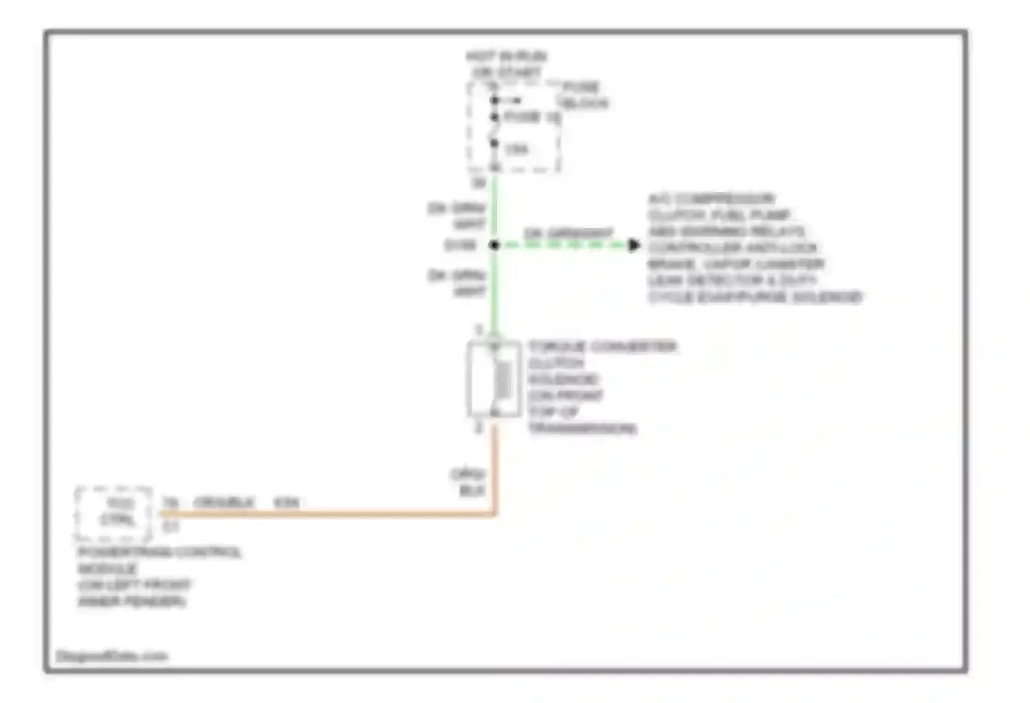 Neon Plymouth I (1993-2001): Tcc solenoid circuit