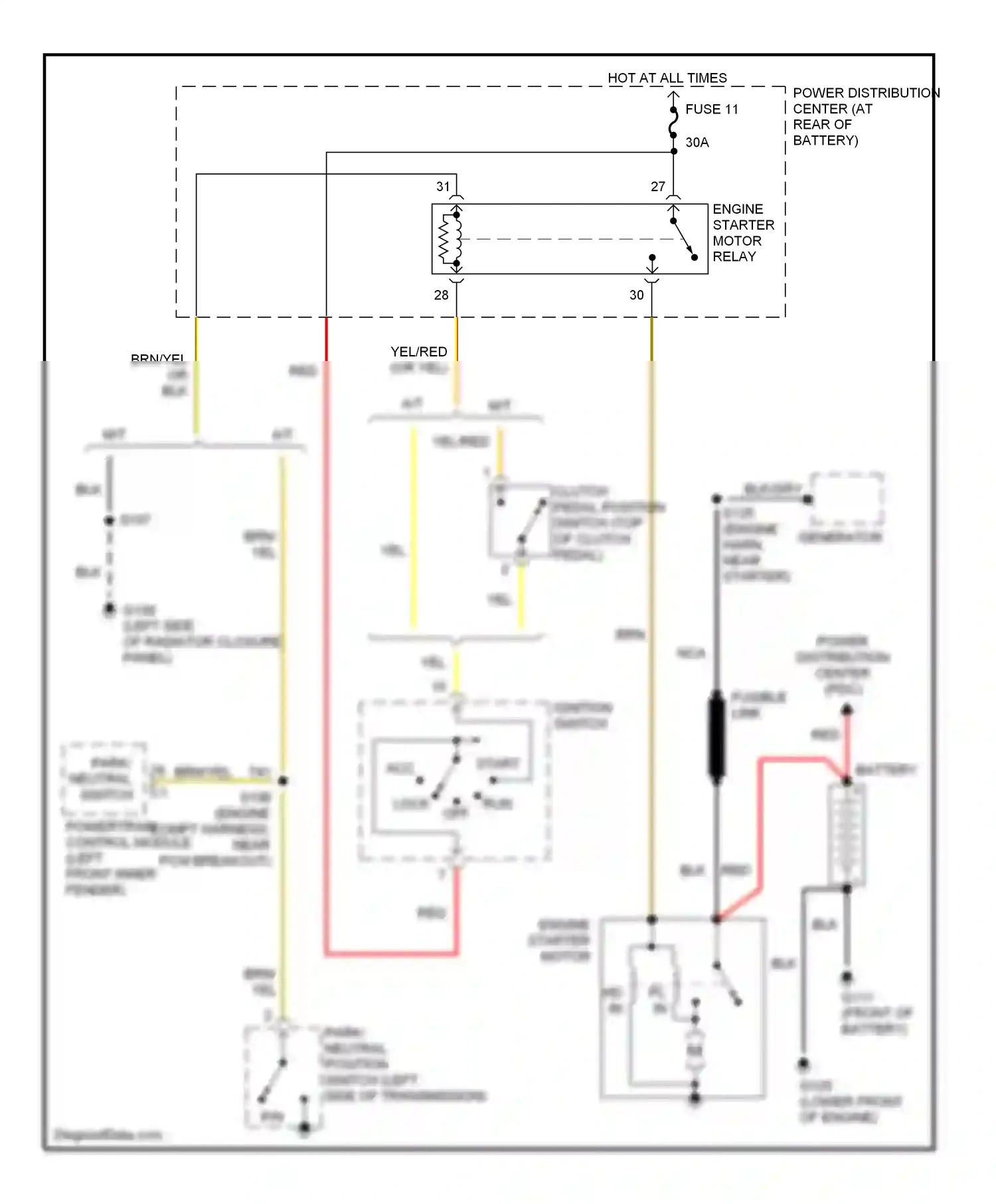 Wiring diagram ignition switch for Plymouth Neon I (1993-2001) (3 of 3)