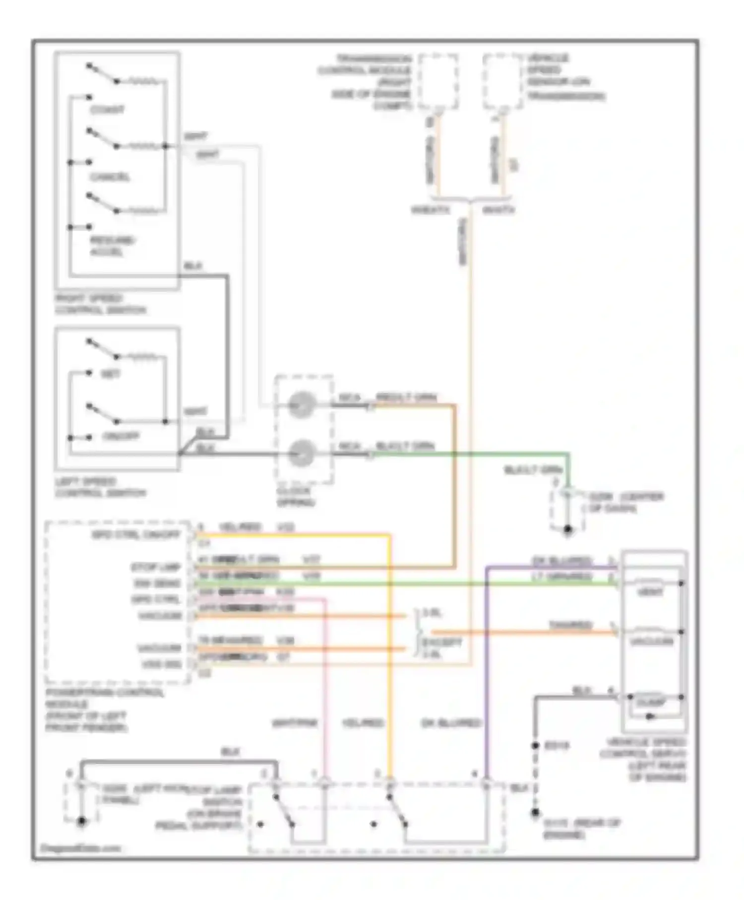 Wiring diagram right speed control switch for Plymouth Voyager III (1995-2000) (1 of 2)