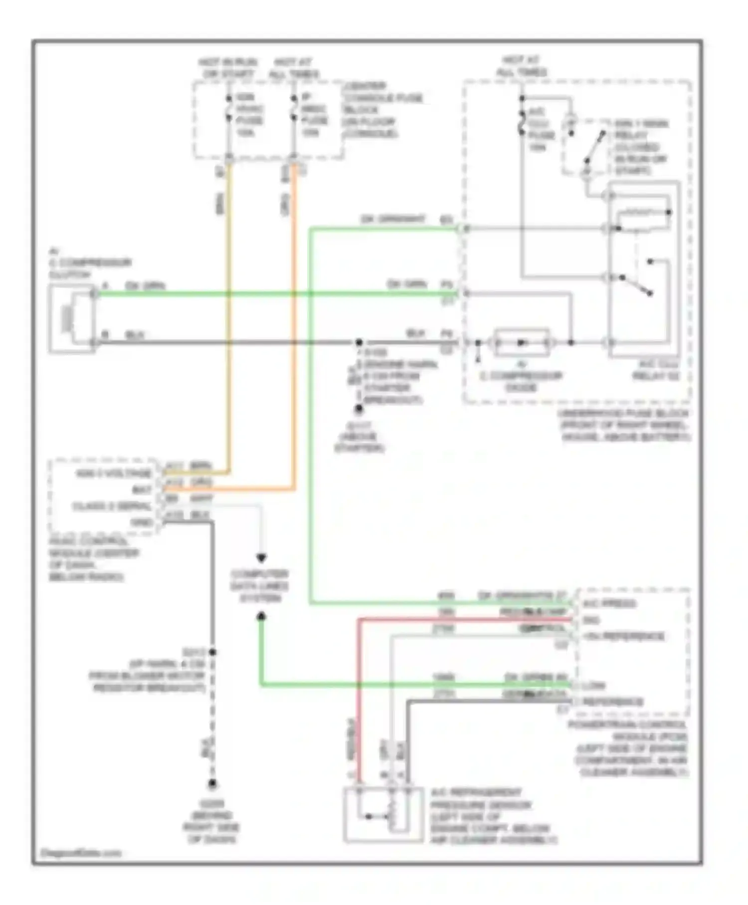 Aztek Pontiac I (2001-2005): Compressor circuit, with auto a/c