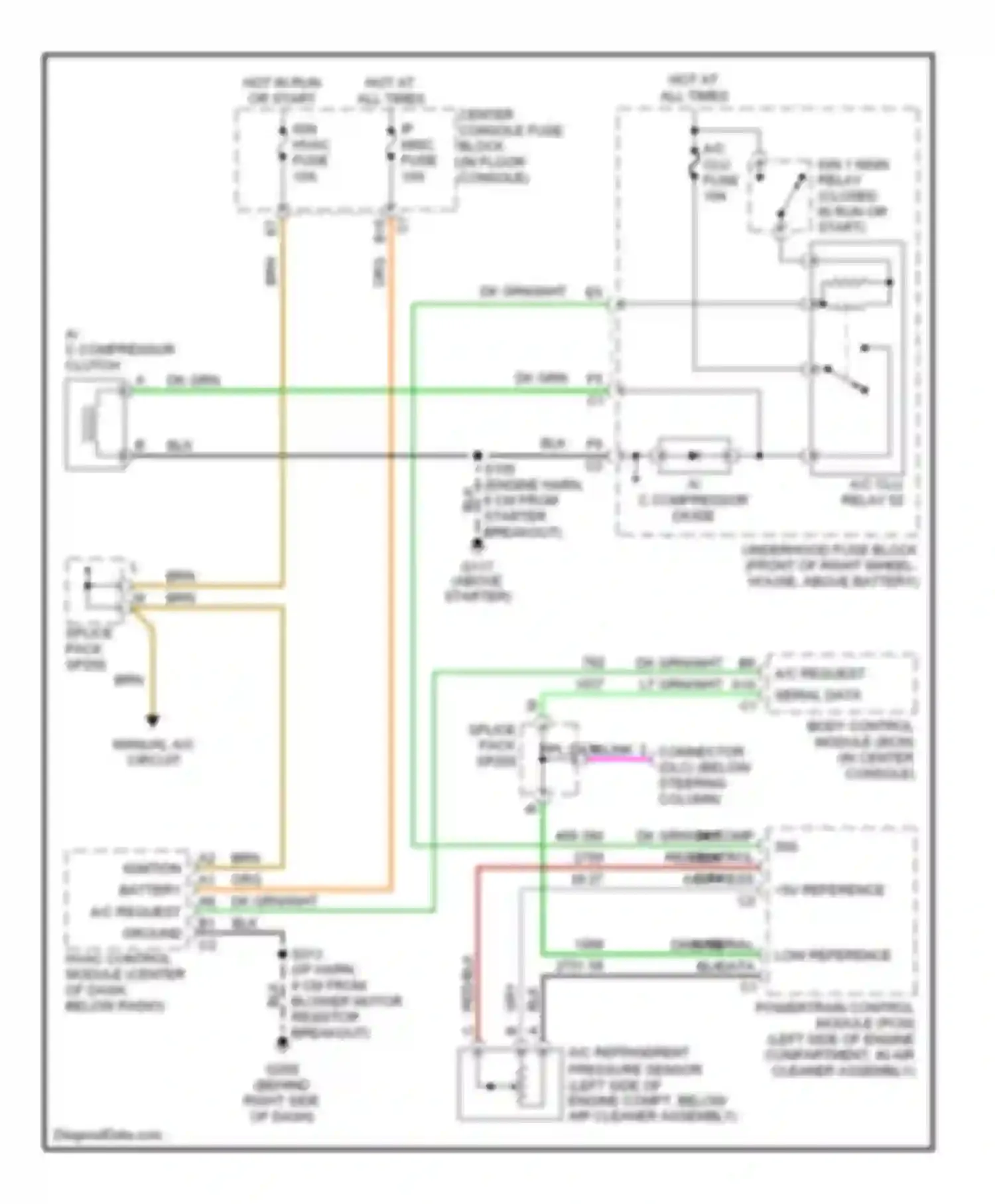 Aztek Pontiac I (2001-2005): Compressor circuit, with manual a/c