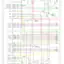 mini-Wiring diagram engine performance 3.4l vin e (1 of 4)