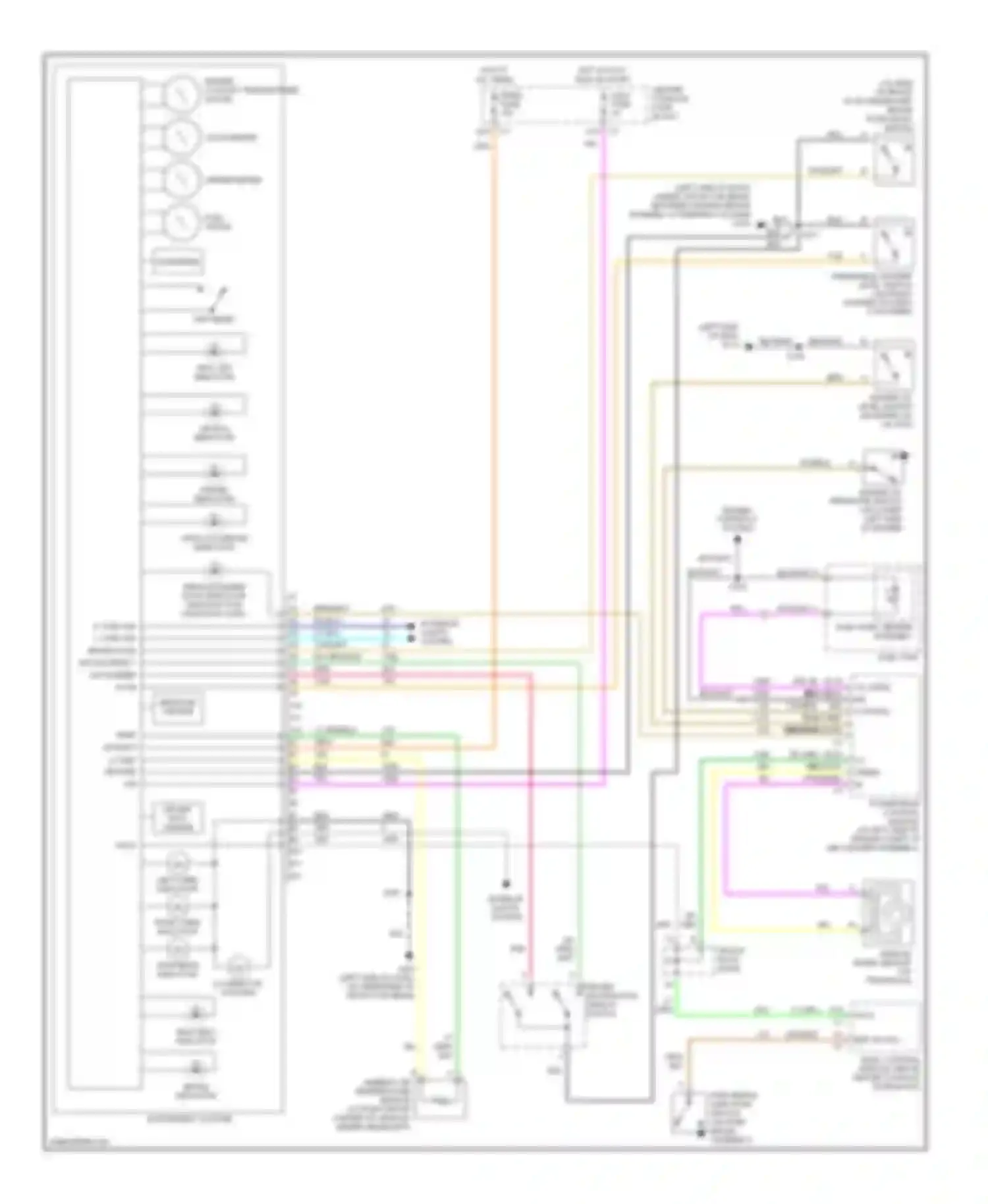 Aztek Pontiac I (2001-2005): Instrument cluster circuit