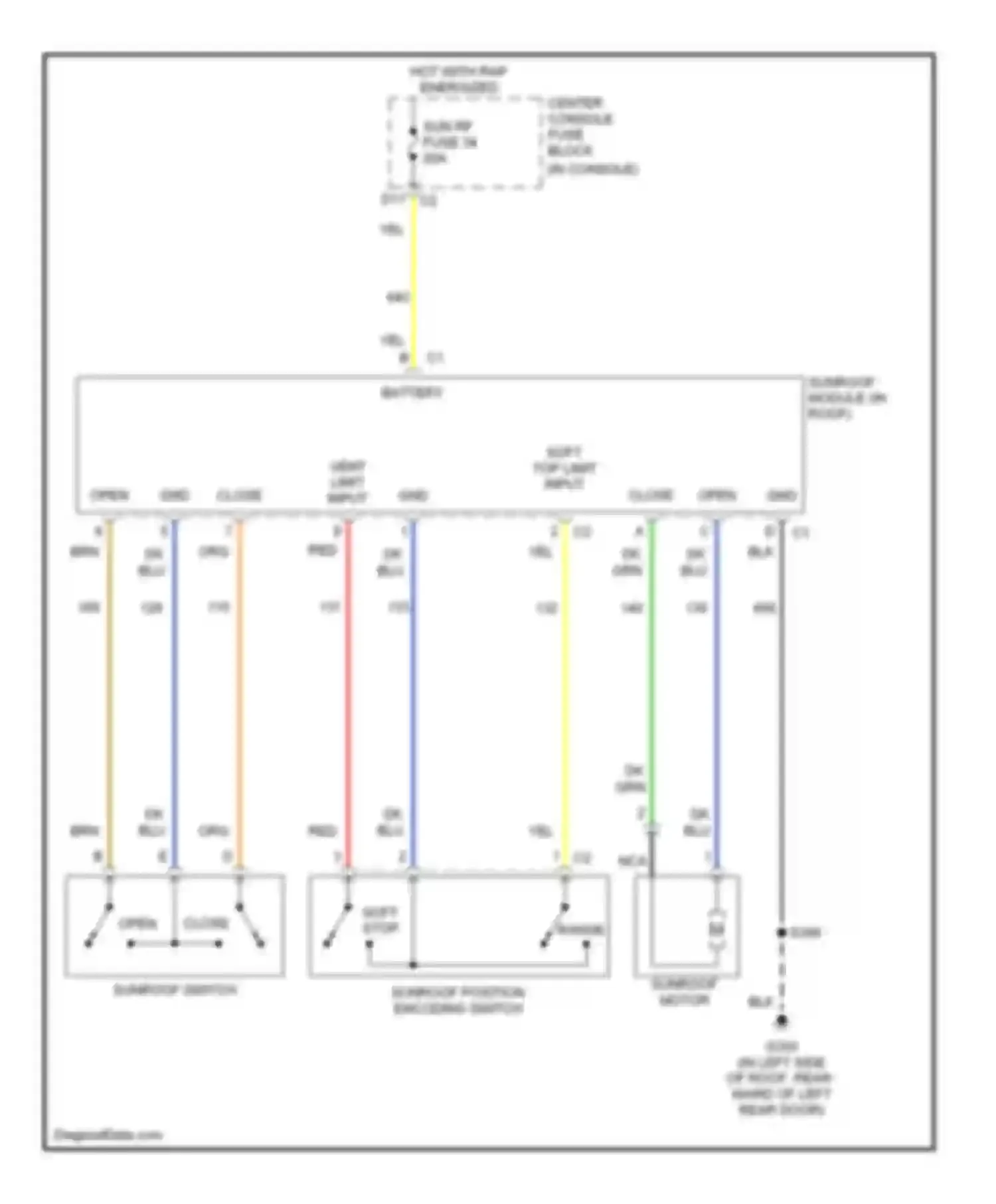 Aztek Pontiac I (2001-2005): Power top/sunroof circuit