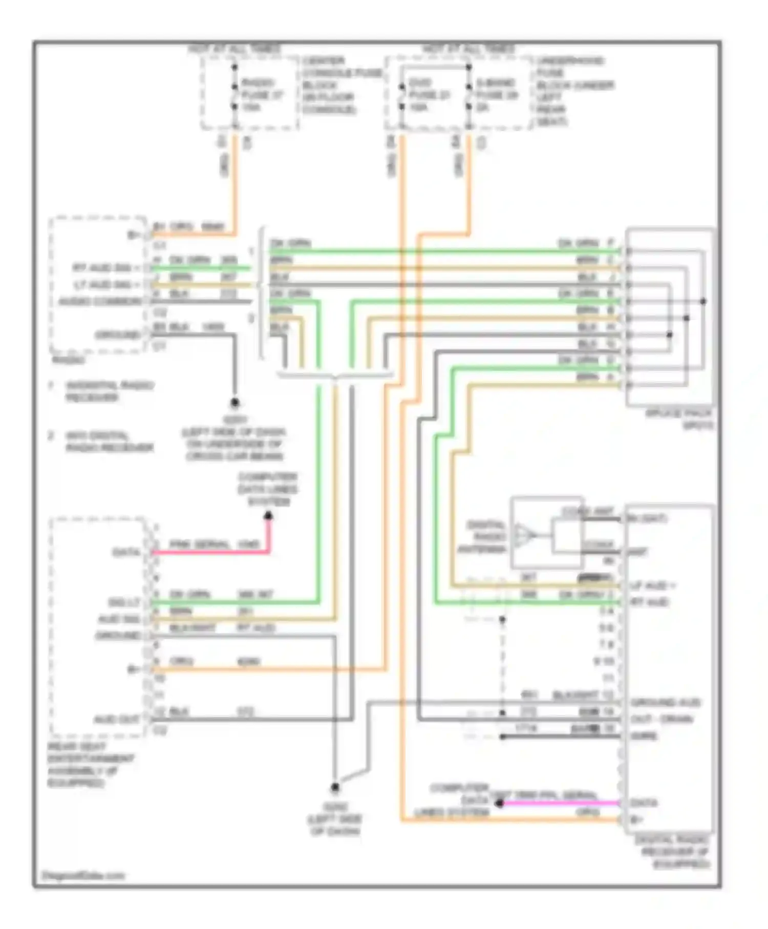 Aztek Pontiac I (2001-2005): Satellite radio/dvd circuit