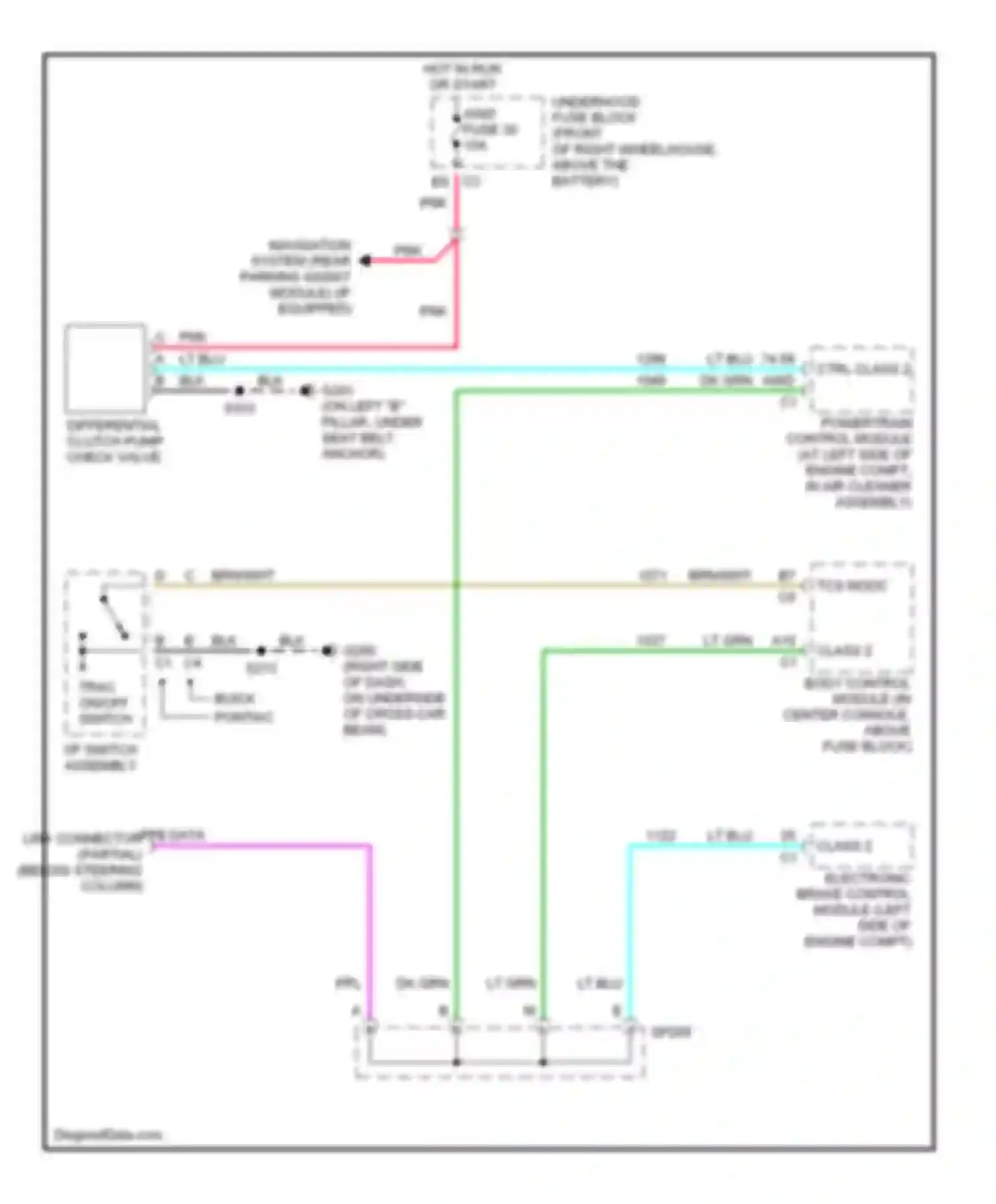 Aztek Pontiac I (2001-2005): 3.4l vin e, rear differential lock circuit