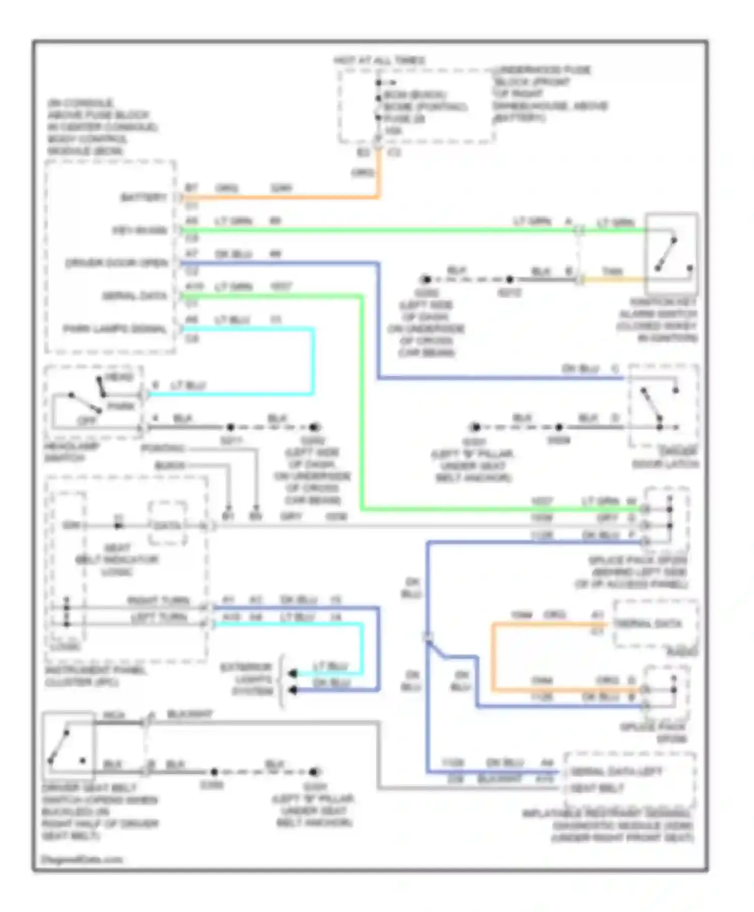 Aztek Pontiac I (2001-2005): Warning systems circuit