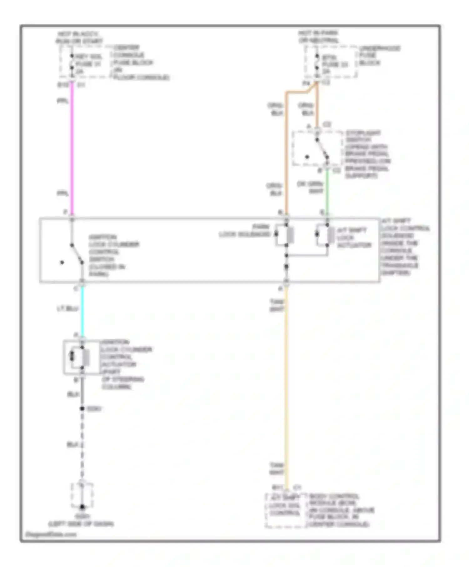 Wiring diagram a/t shift lock actuator for Pontiac Aztek I (2001-2005) (1 of 1)