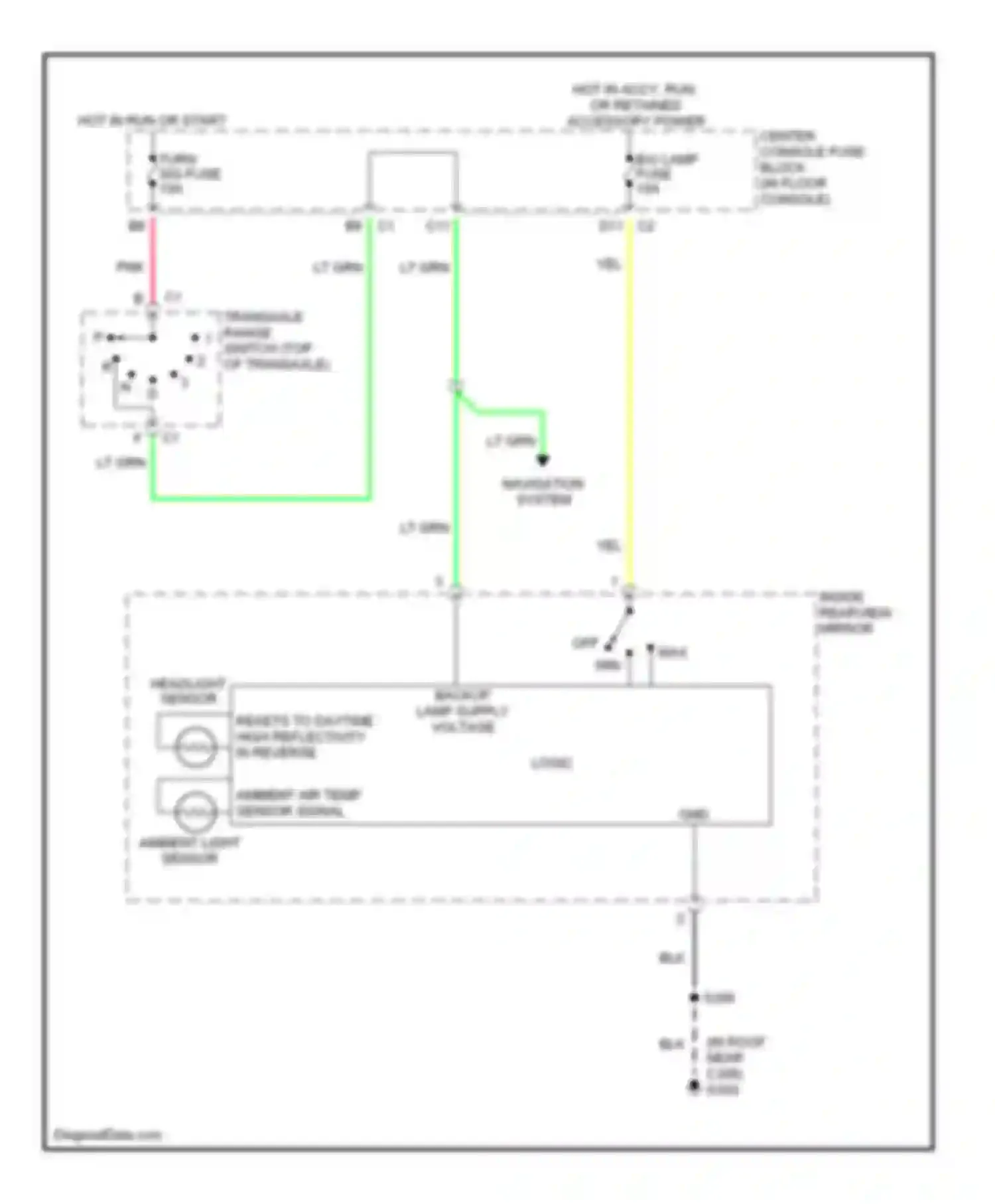 Wiring diagram backup lamp supply voltage for Pontiac Aztek I (2001-2005) (1 of 1)