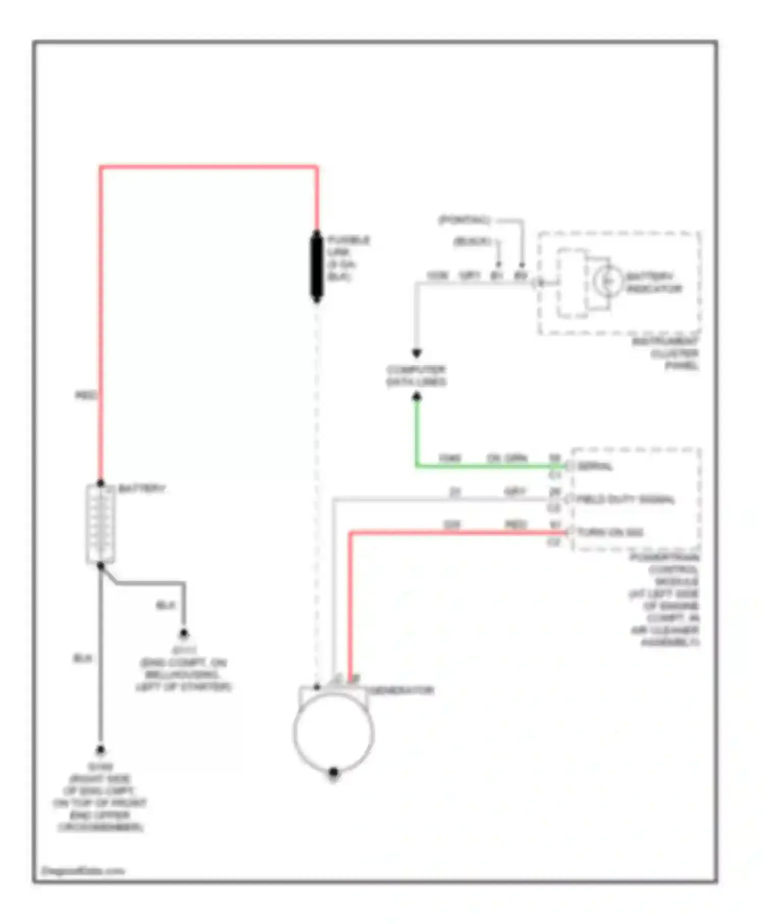 Wiring diagram battery indicator for Pontiac Aztek I (2001-2005) (1 of 1)