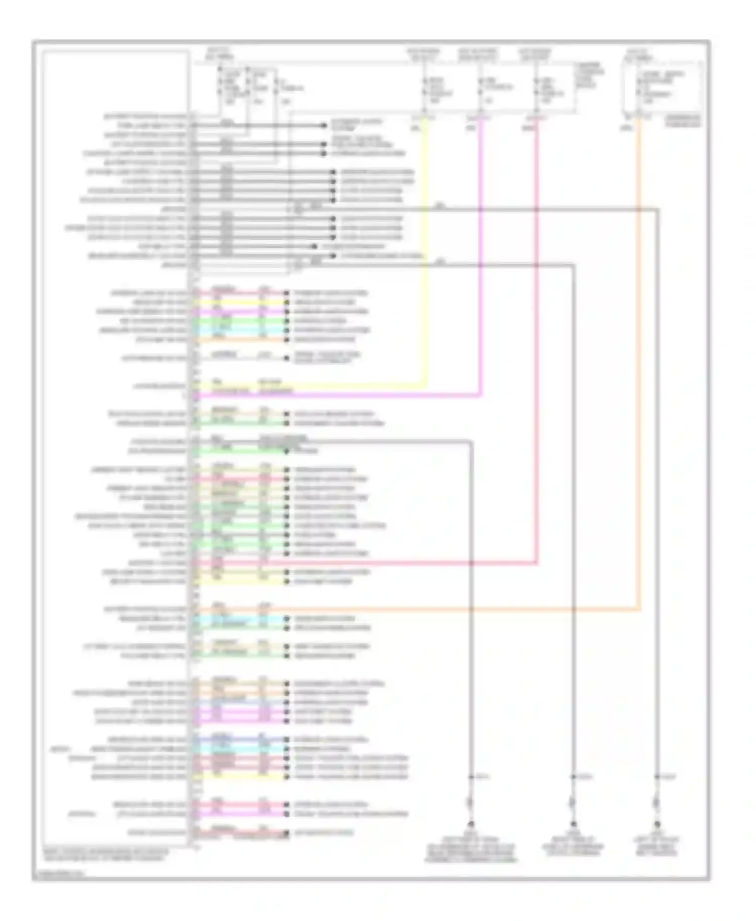 Wiring diagram buick pontiac for Pontiac Aztek I (2001-2005) (3 of 4)