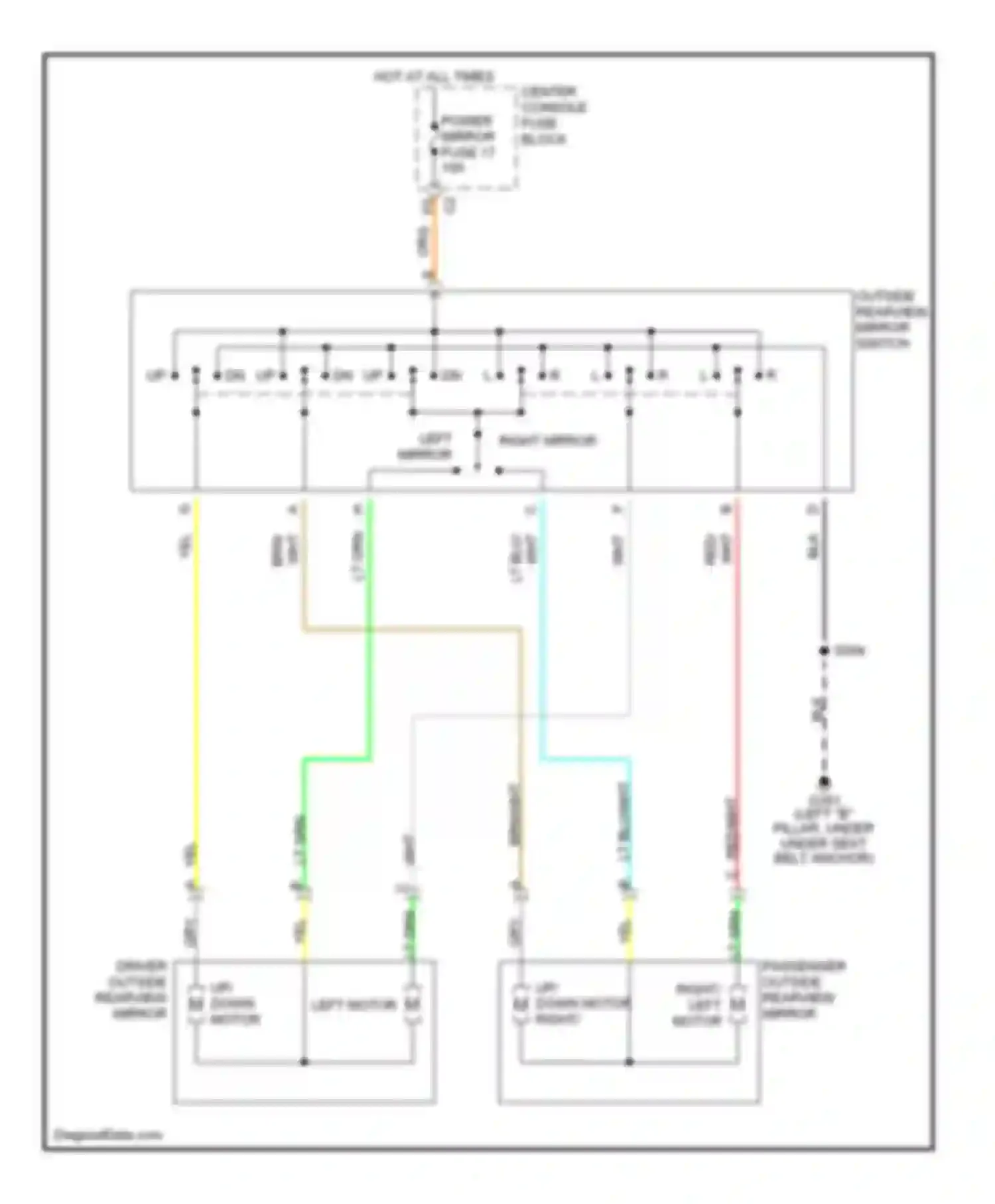 Wiring diagram passenger outside rearview mirror right/ left motor for Pontiac Aztek I (2001-2005) (1 of 1)