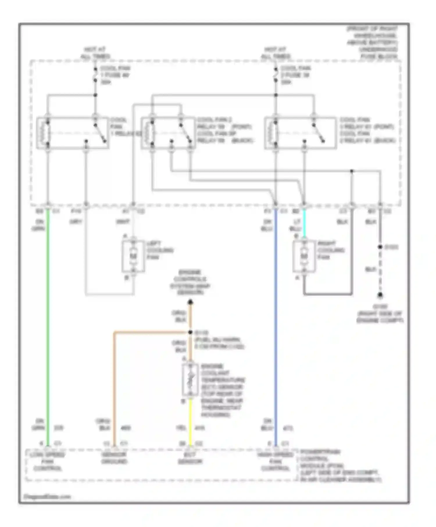 Wiring diagram right cooling fan for Pontiac Aztek I (2001-2005) (2 of 4)