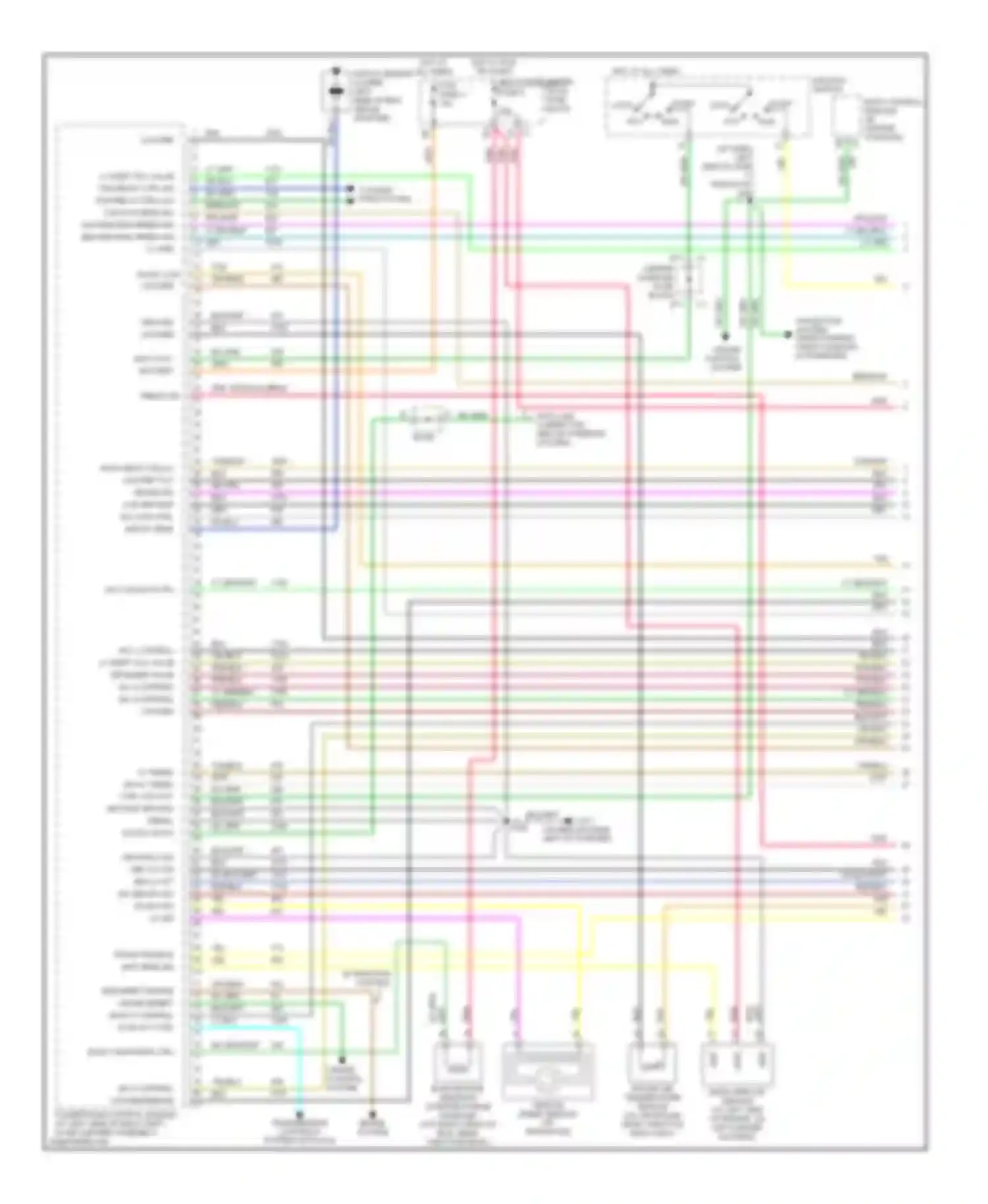 Wiring diagram under- hood fuse block for Pontiac Aztek I (2001-2005) (1 of 3)