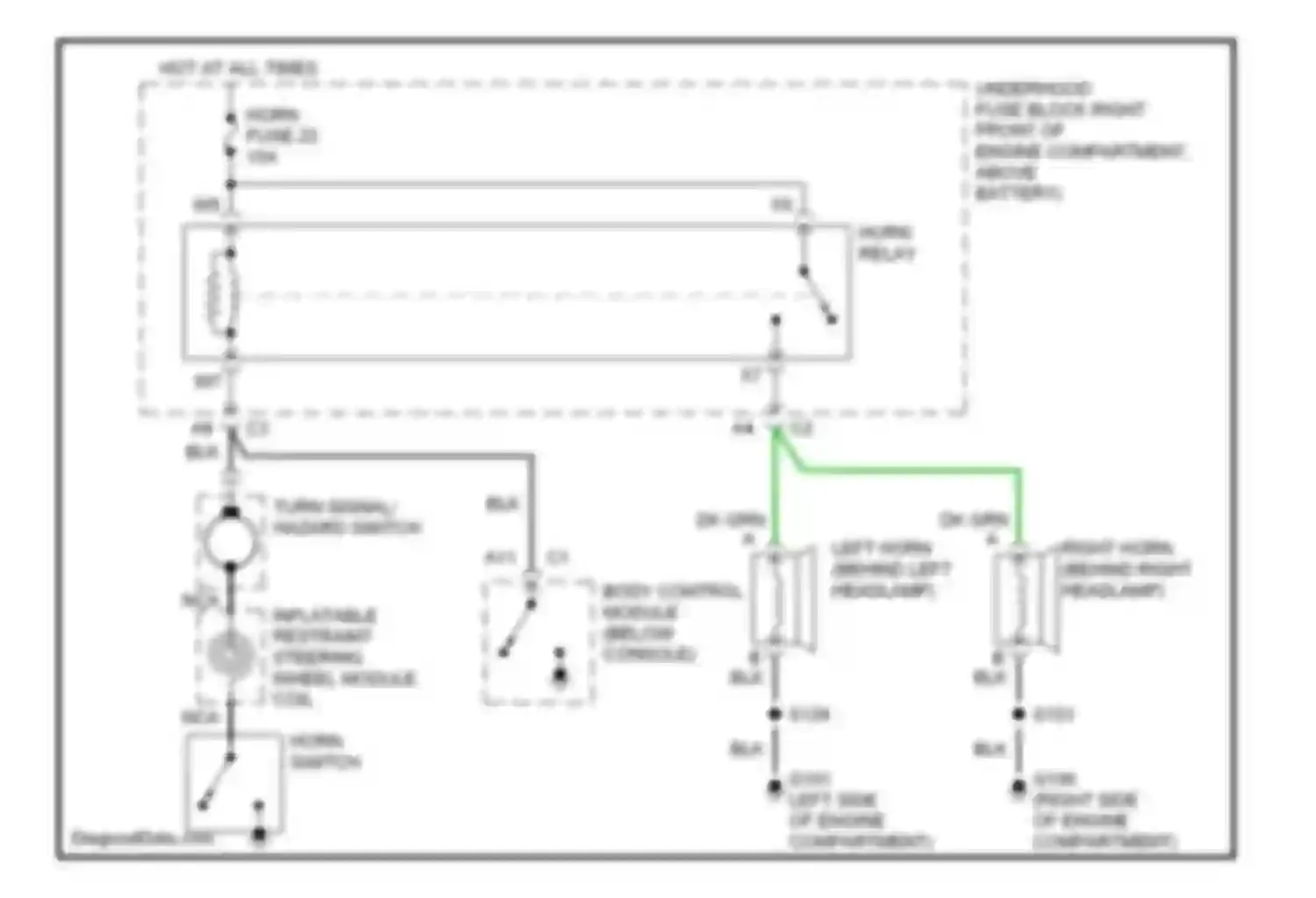 Wiring diagram underhood fuse block right front of engine compartment, above battery) for Pontiac Aztek I (2001-2005) (1 of 1)