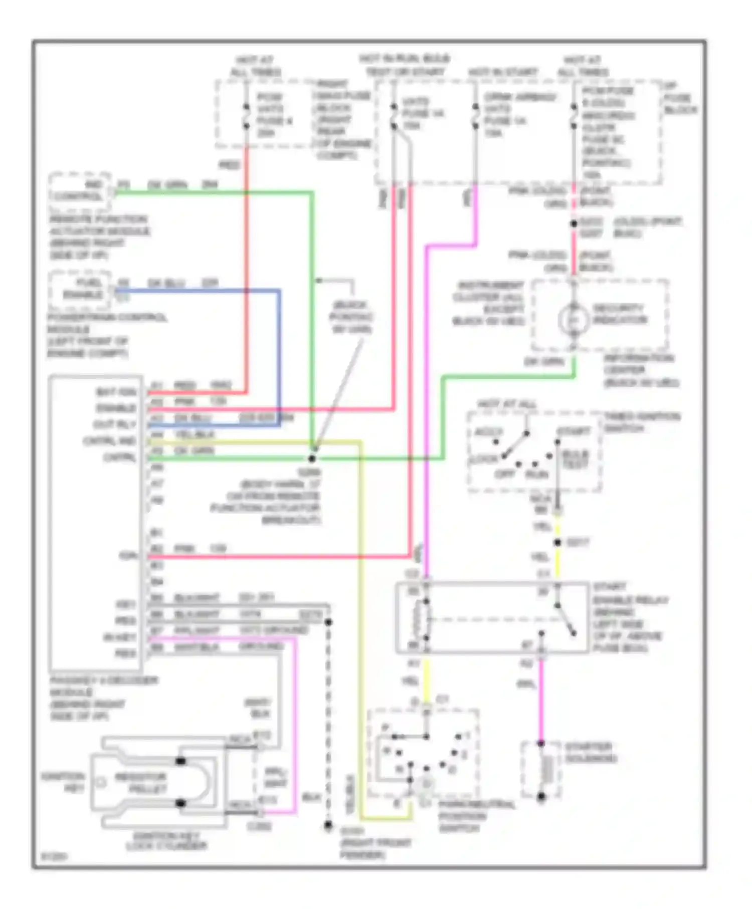 Bonneville Pontiac IX (1991-1999): Pass-key circuit