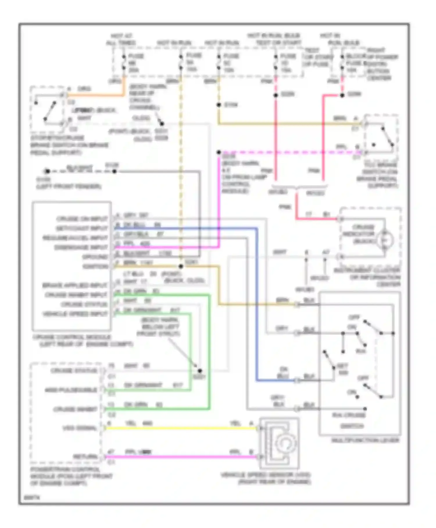 Bonneville Pontiac IX (1991-1999): Cruise control circuit