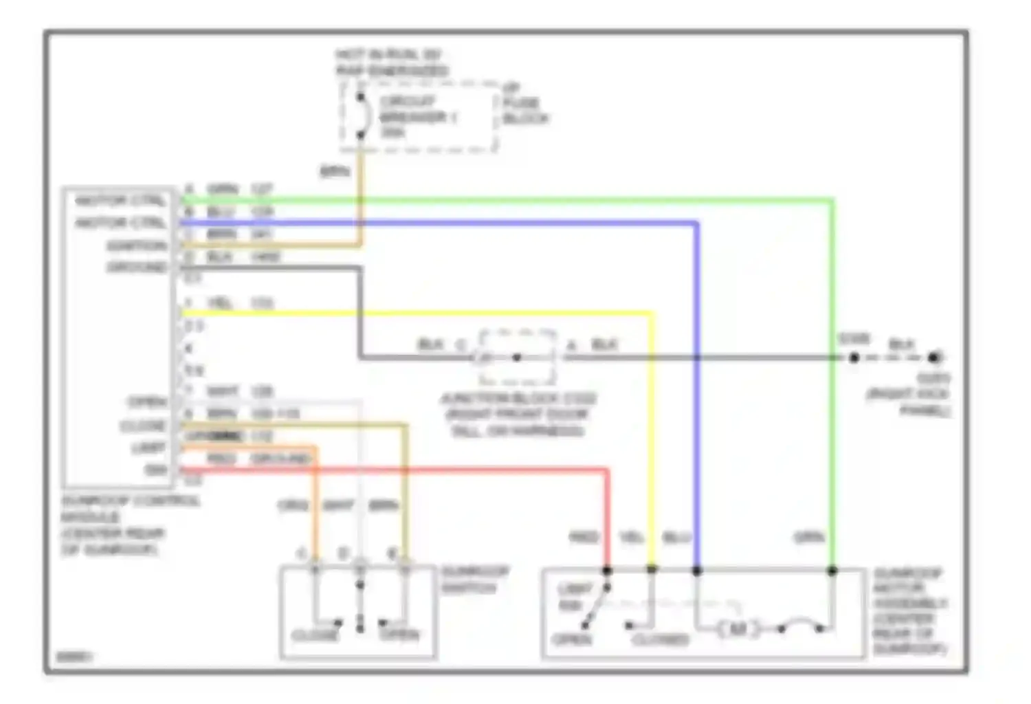 Bonneville Pontiac IX (1991-1999): Sunroof circuit