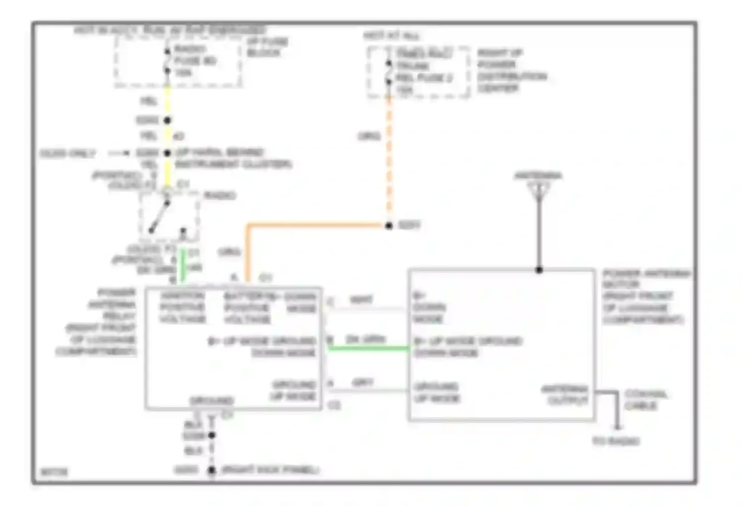 Wiring diagram right i/p power distribution center for Pontiac Bonneville IX (1991-1999) (13 of 21)