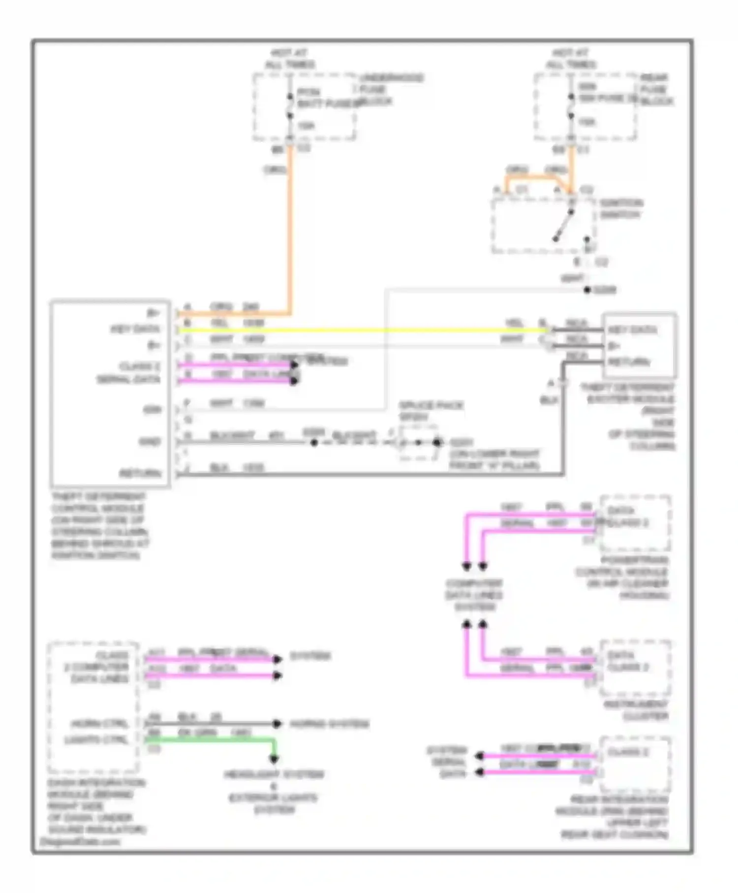 Bonneville Pontiac X (2000-2005): Pass-key circuit