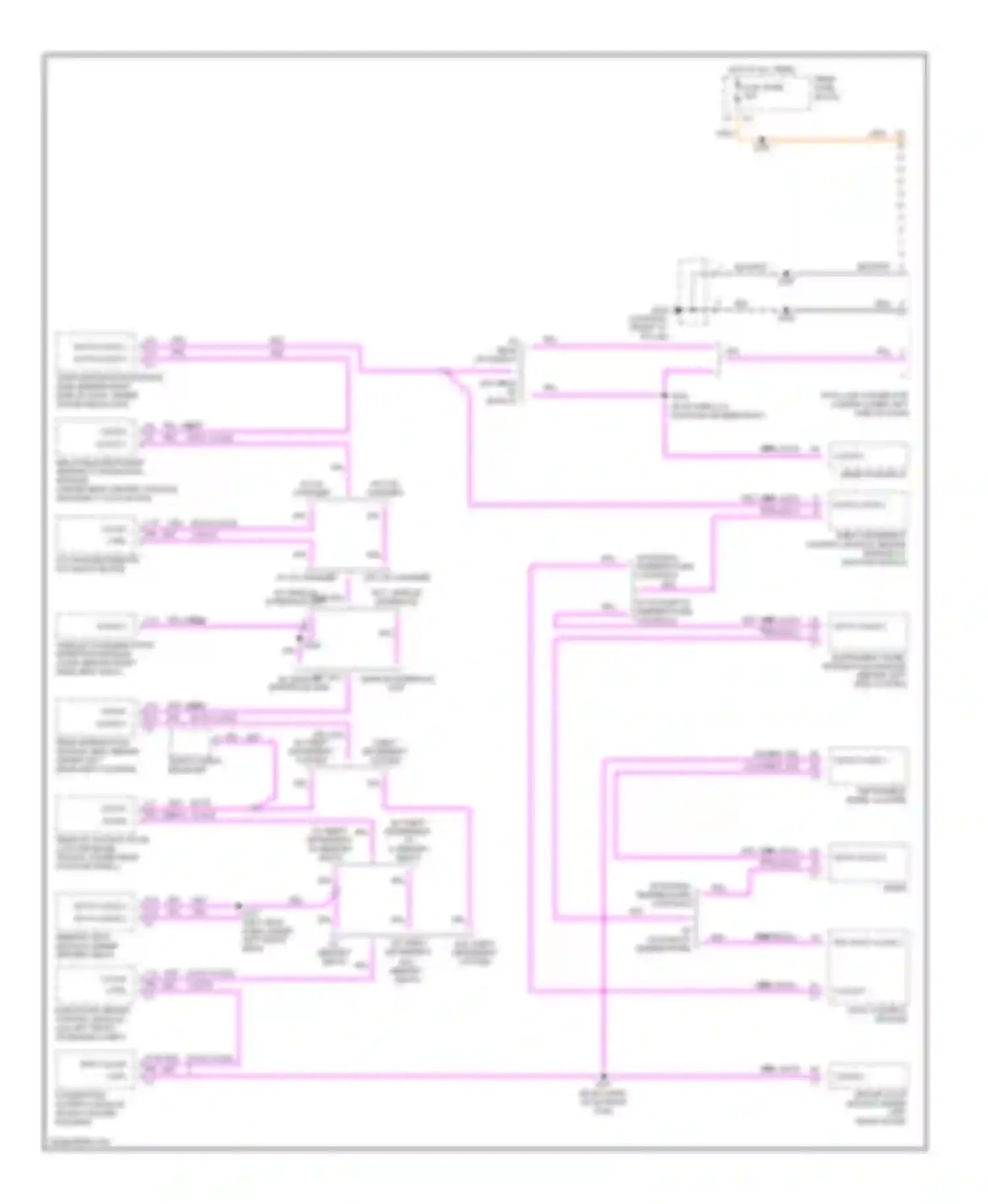 Bonneville Pontiac X (2000-2005): Computer data lines circuit