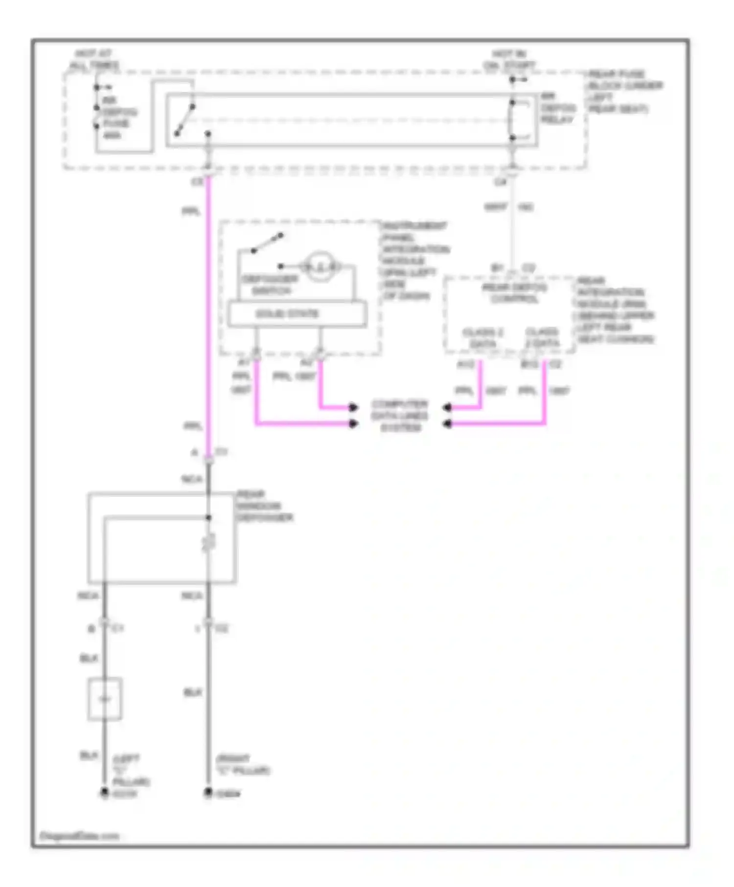 Bonneville Pontiac X (2000-2005): Defoggers circuit, with manual a/c