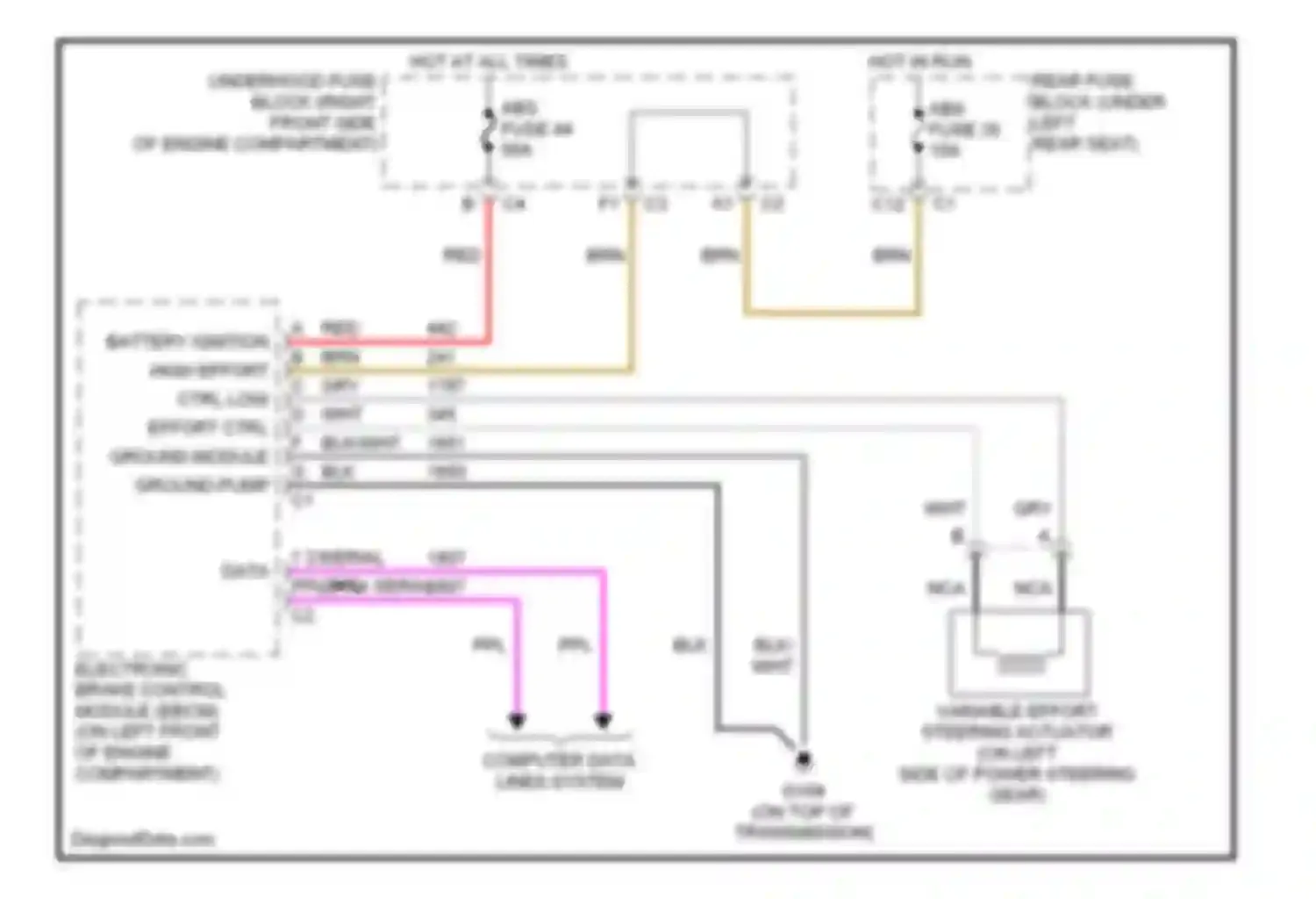 Bonneville Pontiac X (2000-2005): Electronic power steering circuit