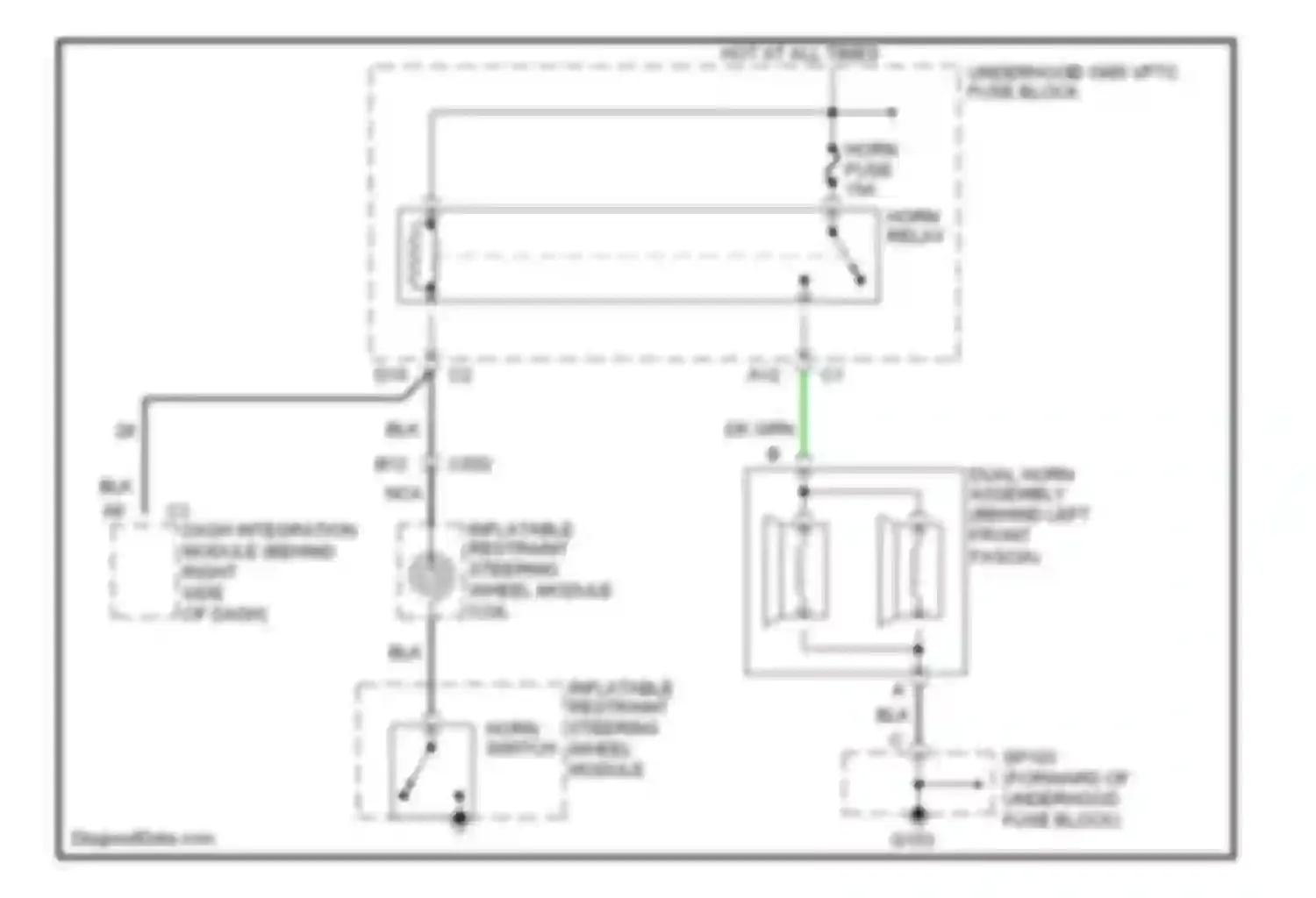 Bonneville Pontiac X (2000-2005): Horn circuit