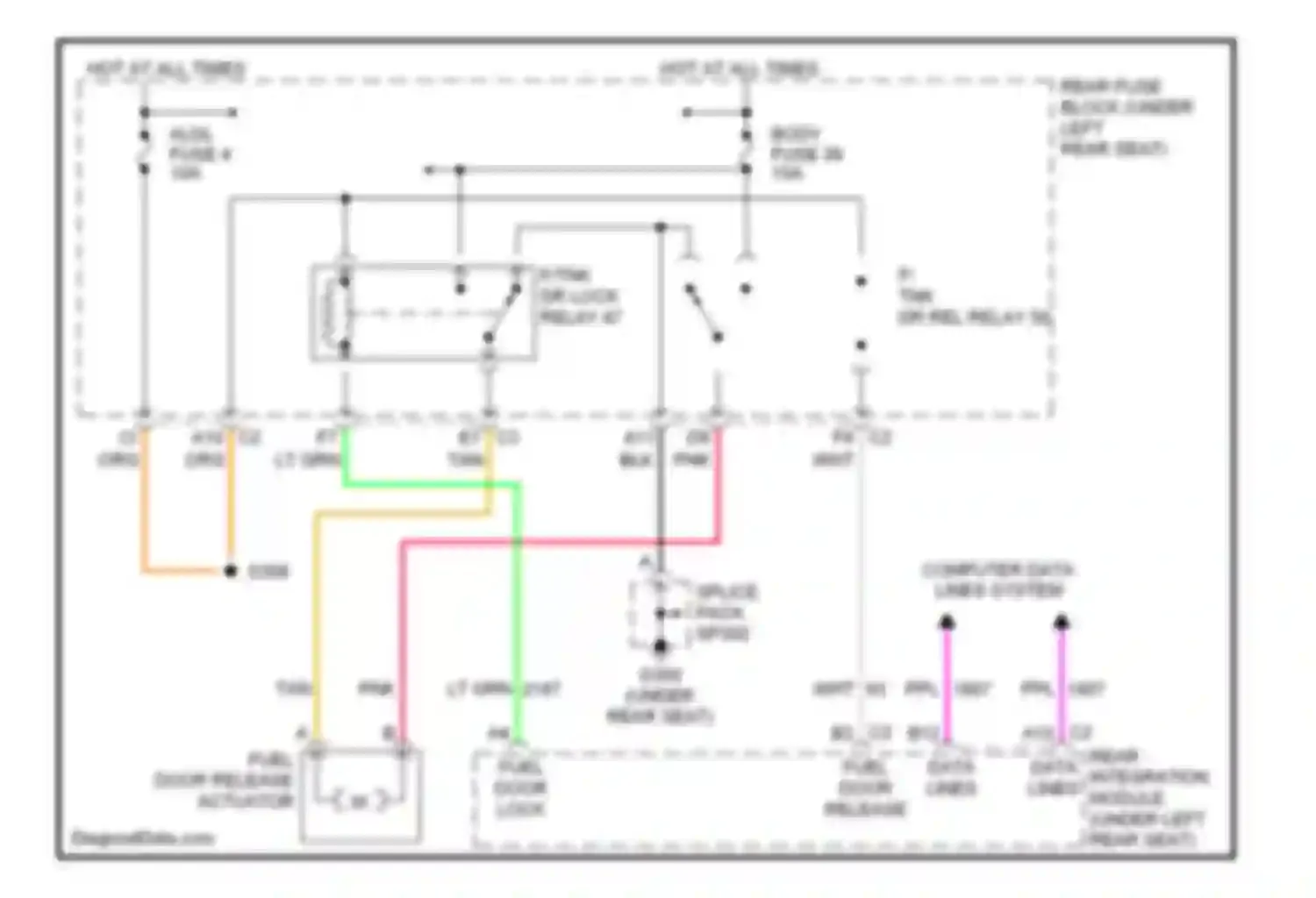 Bonneville Pontiac X (2000-2005): Fuel door lock circuit