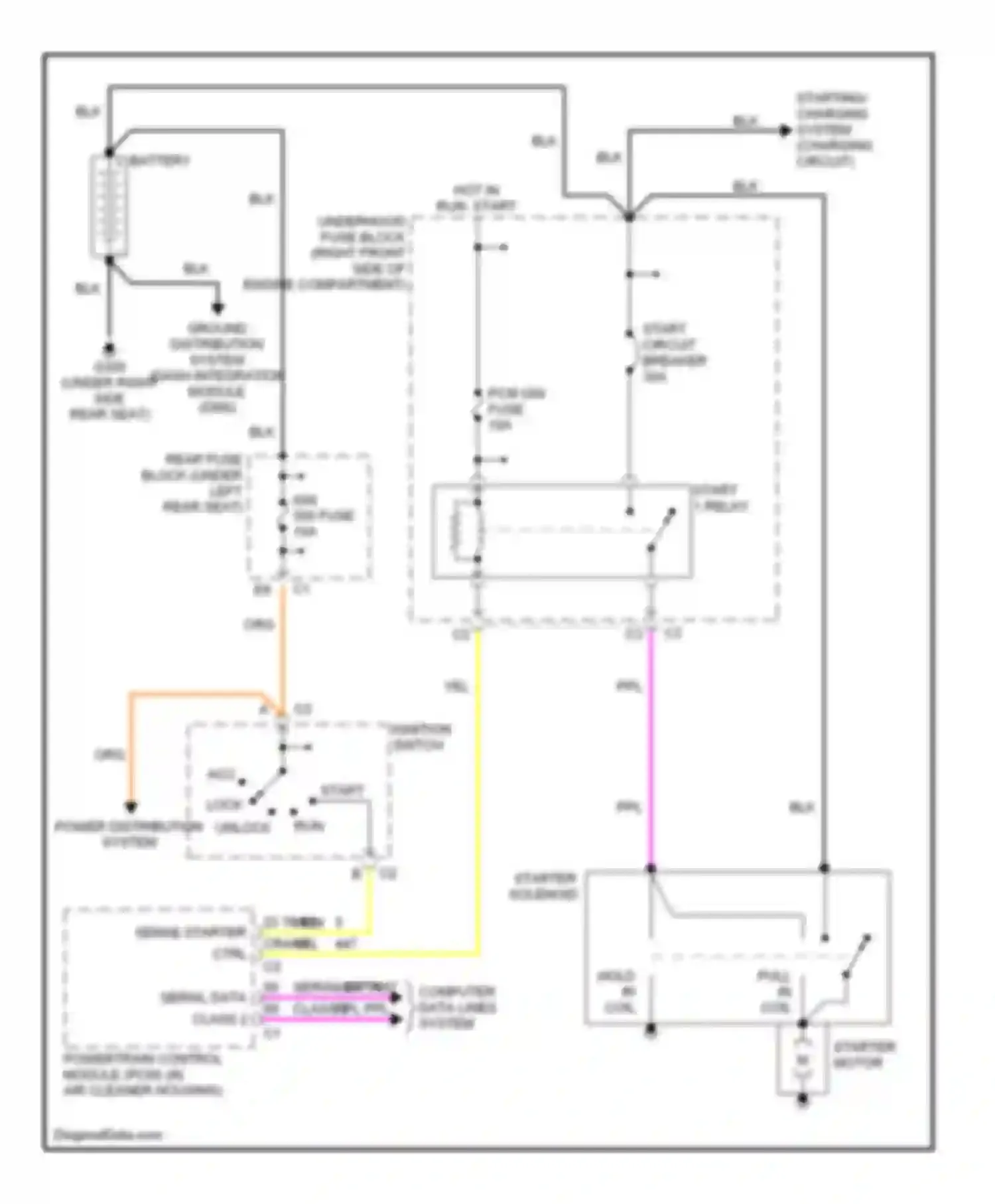 Bonneville Pontiac X (2000-2005): Starting circuit
