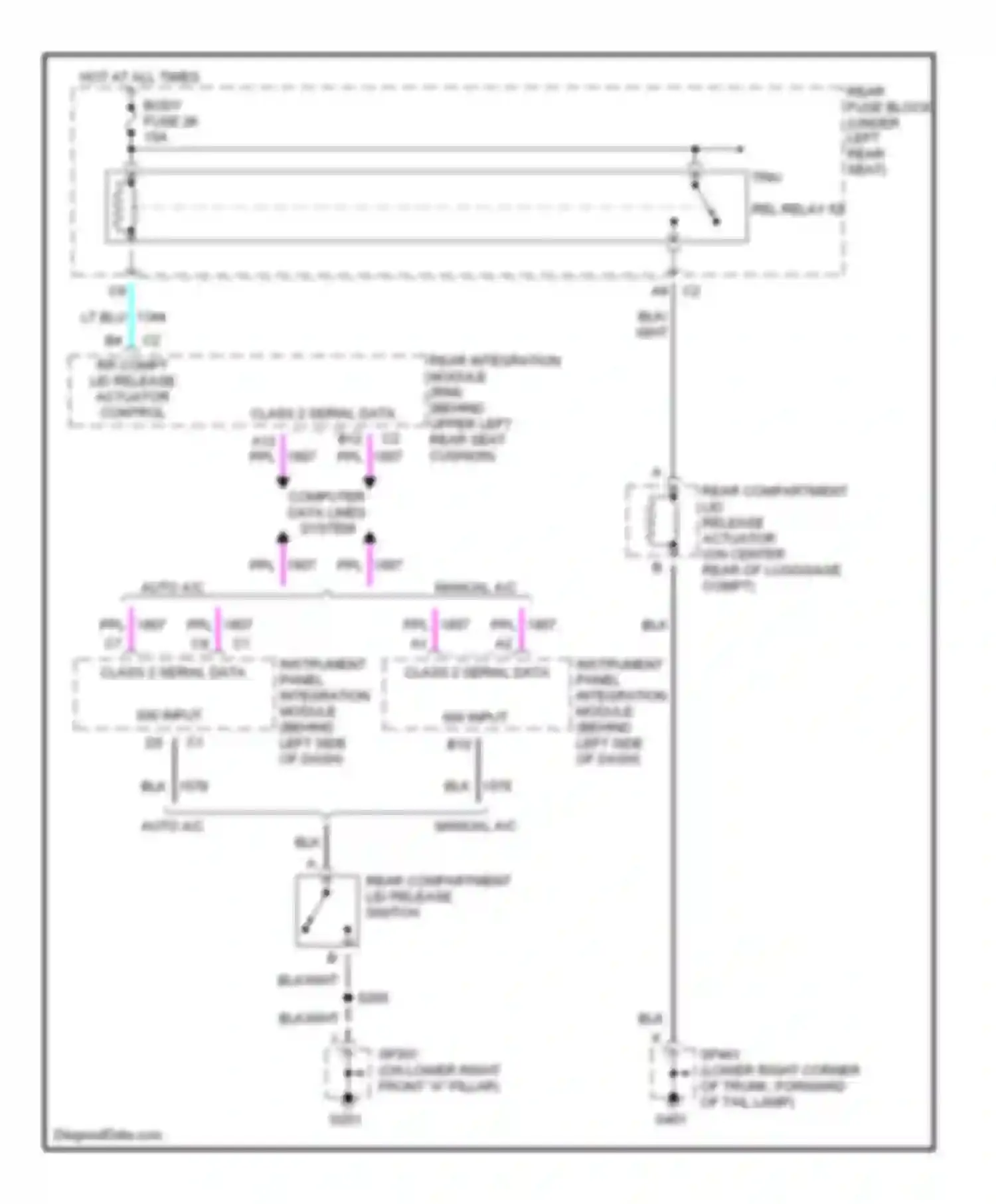 Bonneville Pontiac X (2000-2005): Trunk release circuit