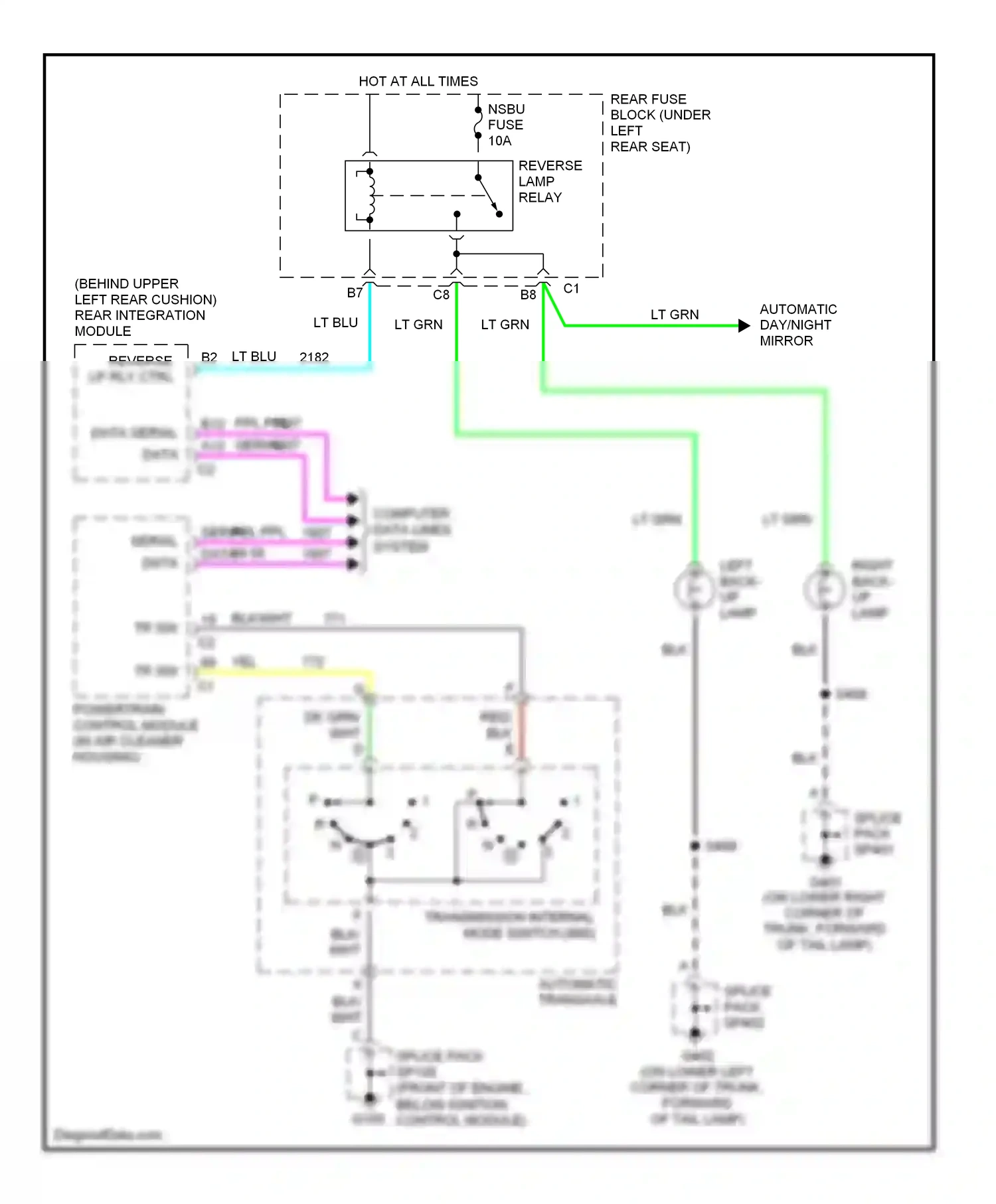 Wiring diagram automatic transaxle for Pontiac Bonneville X (2000-2005) (3 of 7)
