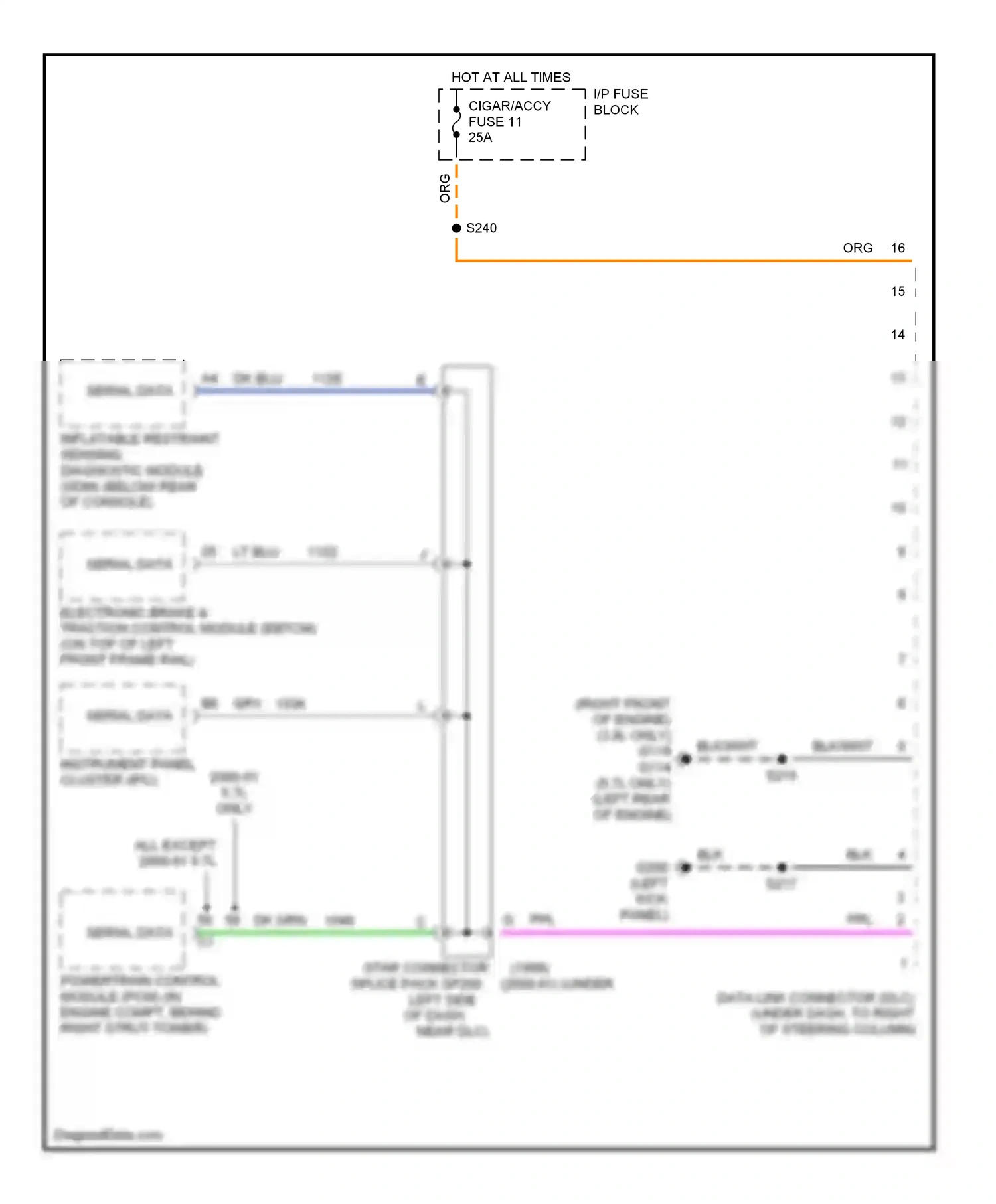 Computer data lines — Computer data lines. Pontiac Firebird IV (1993-2002)