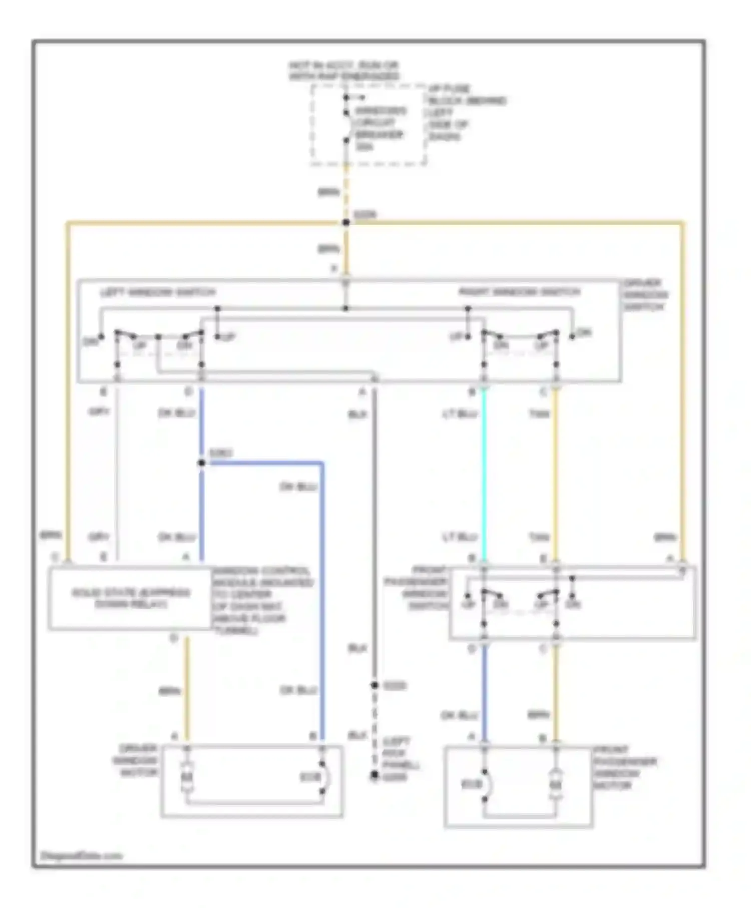 Firebird Pontiac IV (1993-2002): Power window circuit