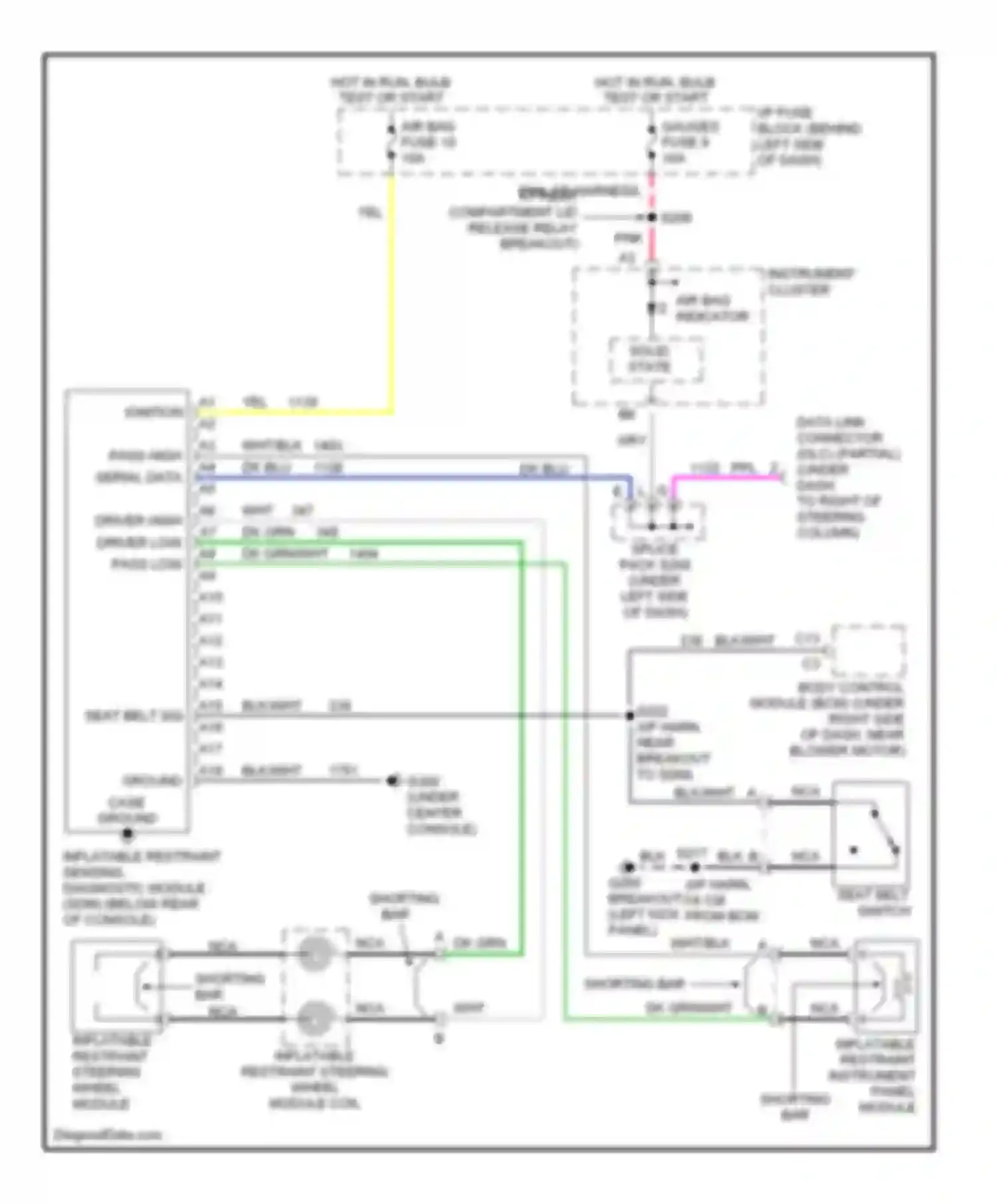Firebird Pontiac IV (1993-2002): Supplemental restraint circuit