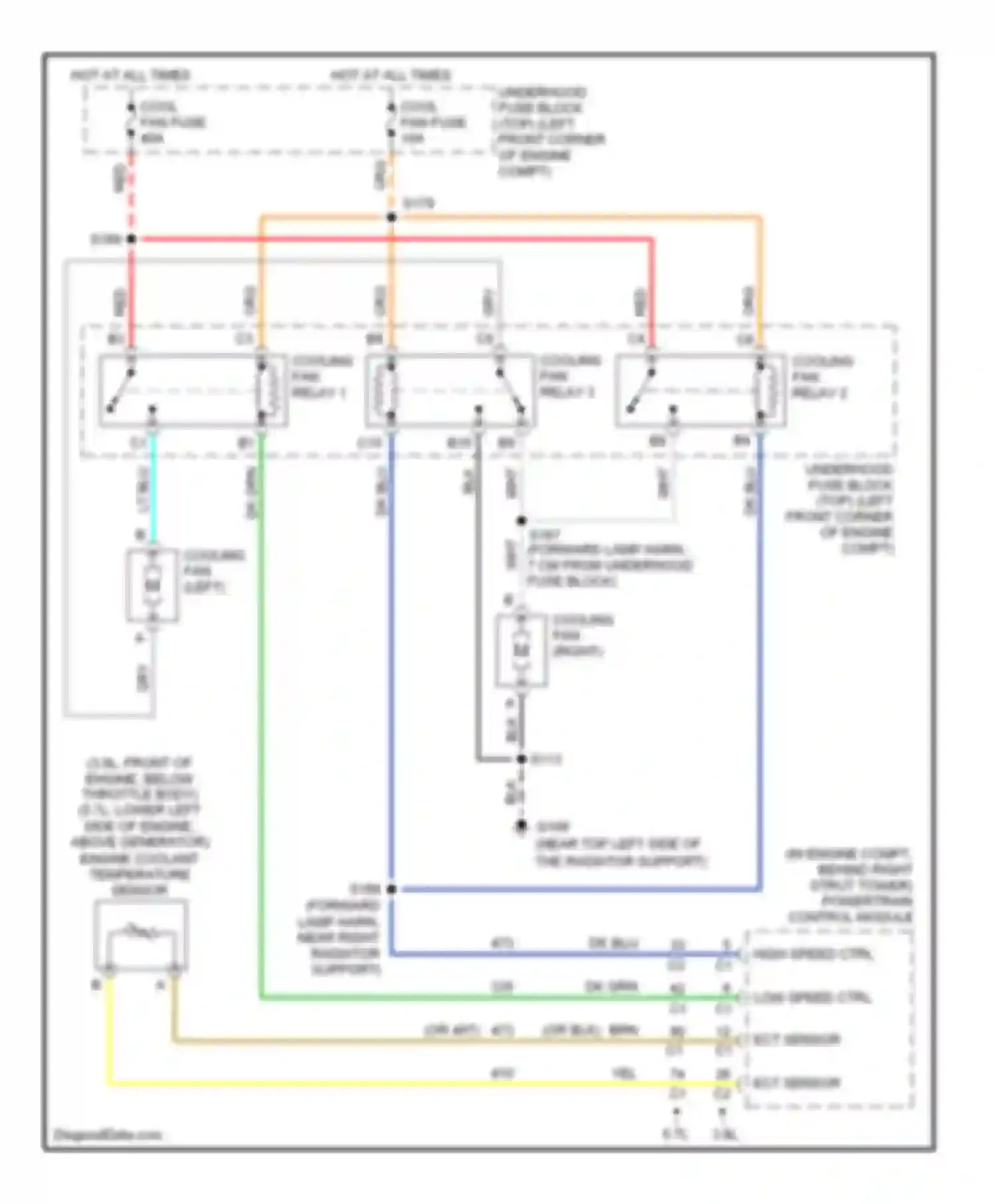 Wiring diagram cool fan fuse for Pontiac Firebird IV (1993-2002) (1 of 2)